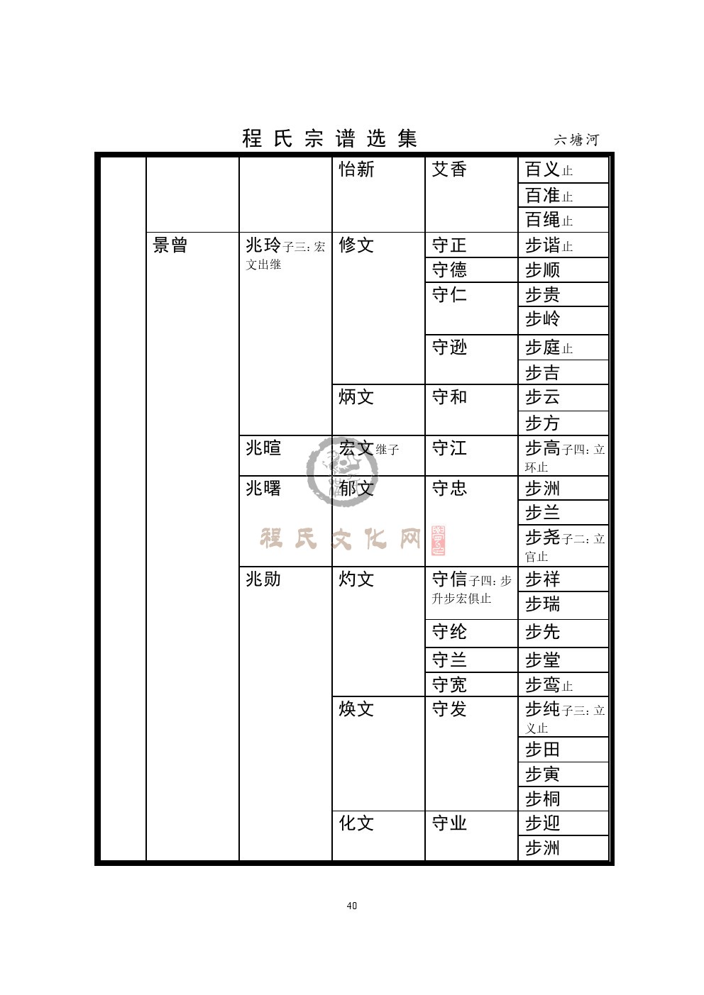 六塘河支系 (3).jpg
