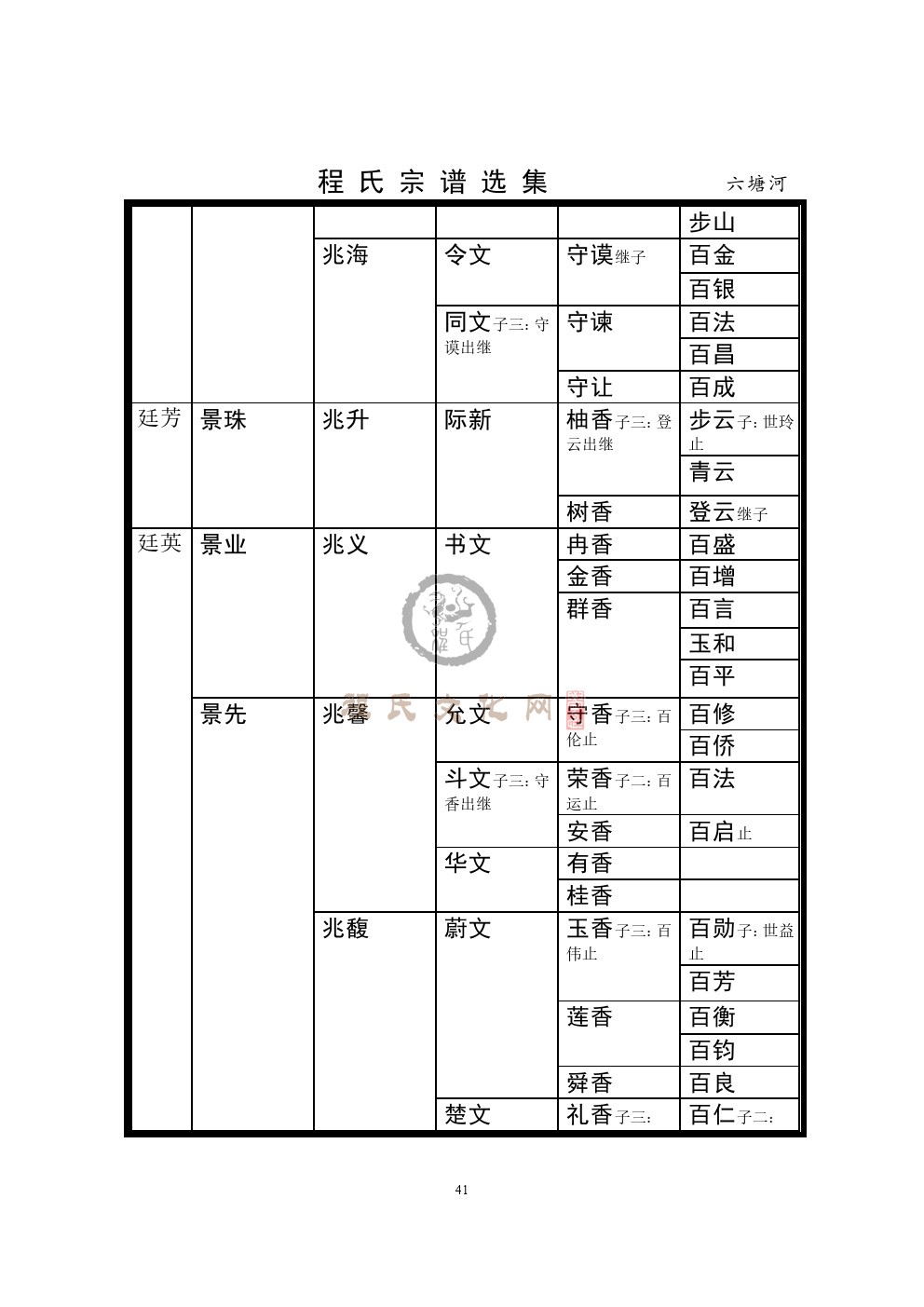 六塘河支系 (4).jpg