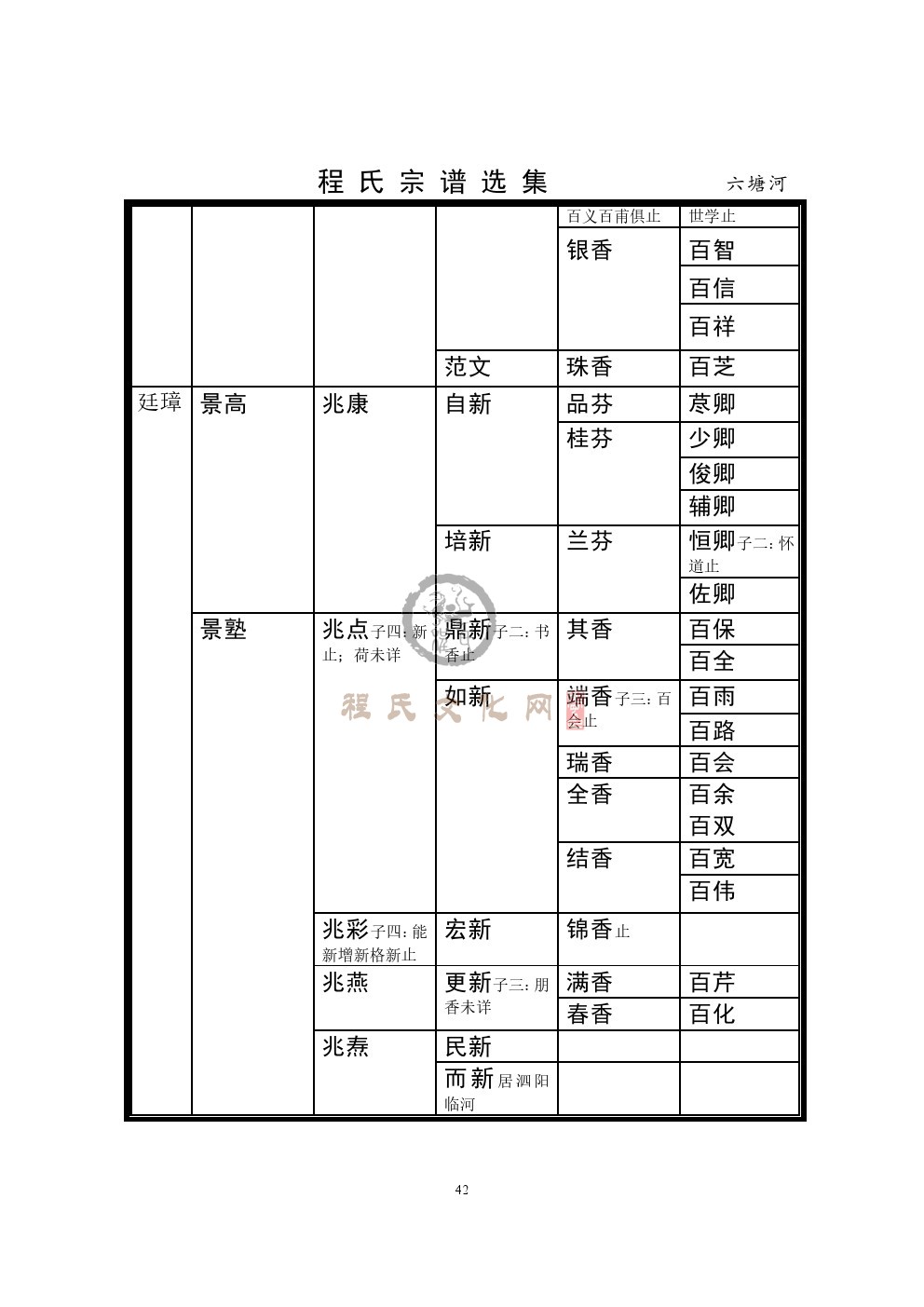 六塘河支系 (5).jpg