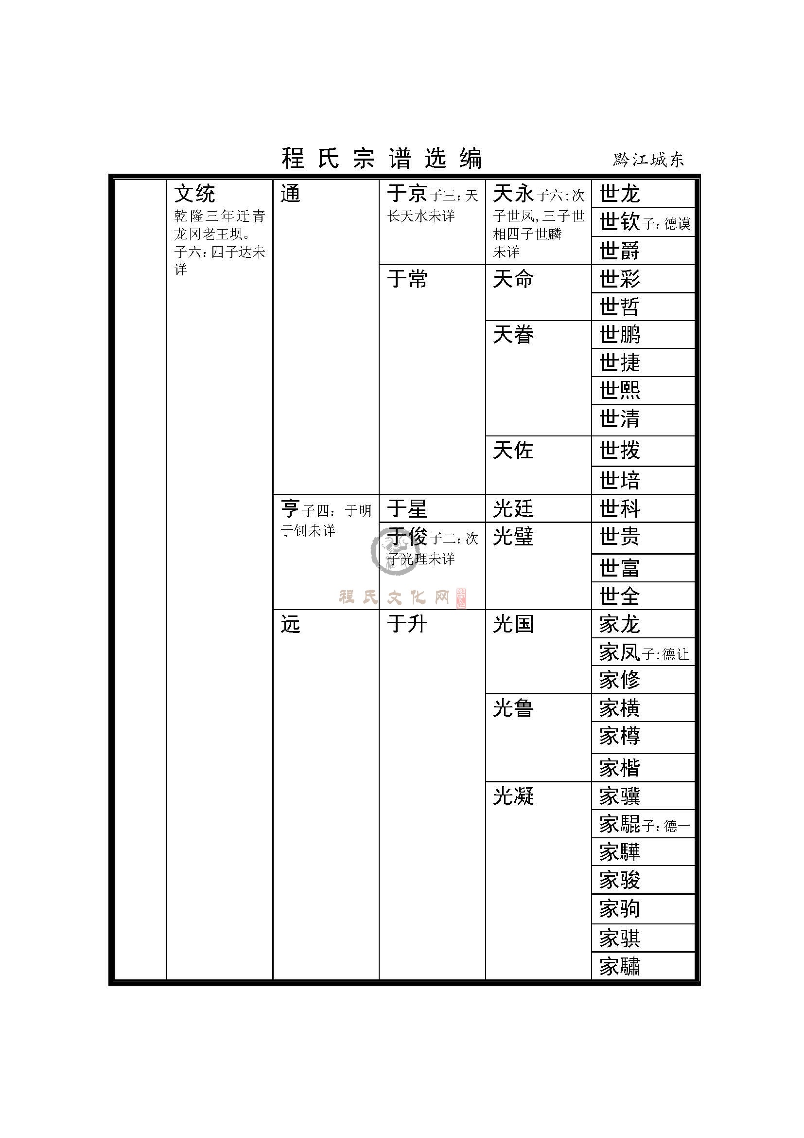 黔江岑巩支系 (2).jpg