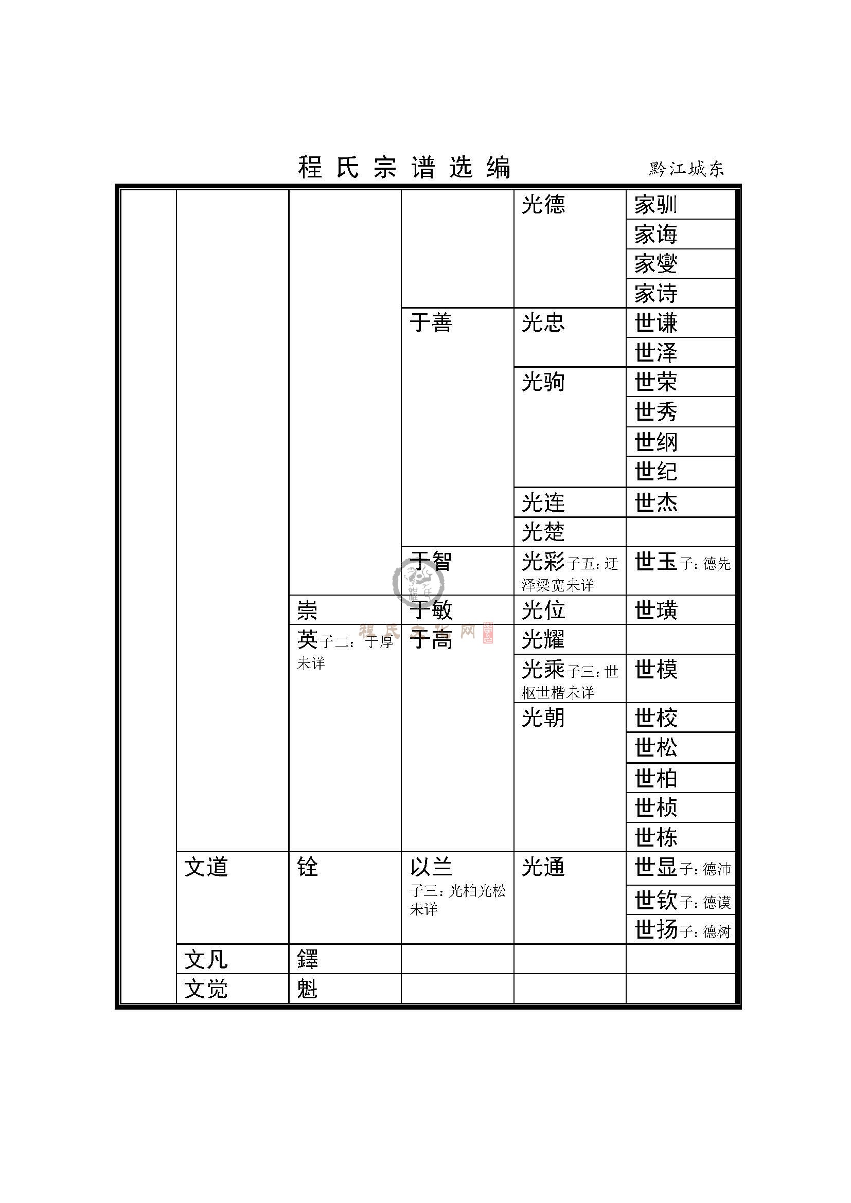 黔江岑巩支系 (3).jpg