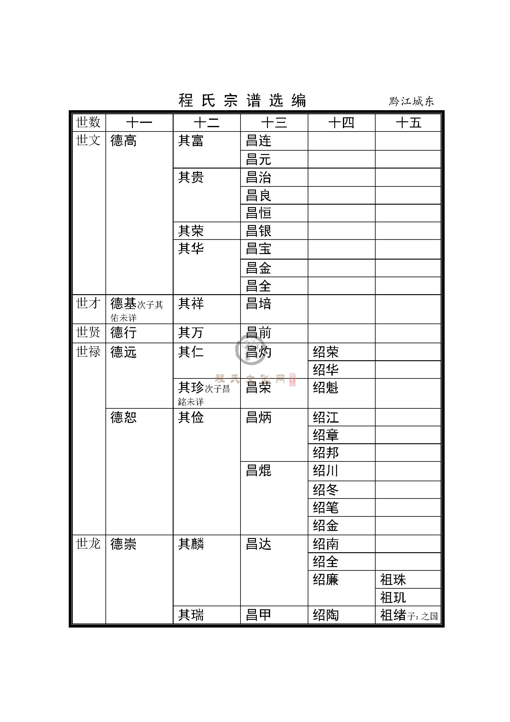 黔江岑巩支系 (4).jpg