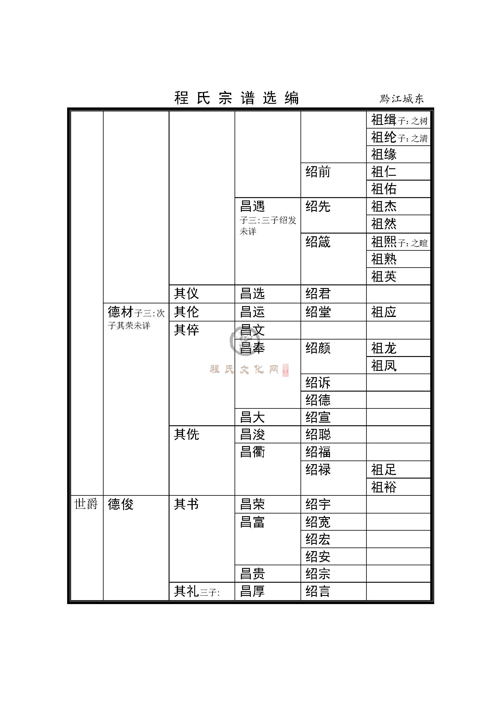 黔江岑巩支系 (5).jpg