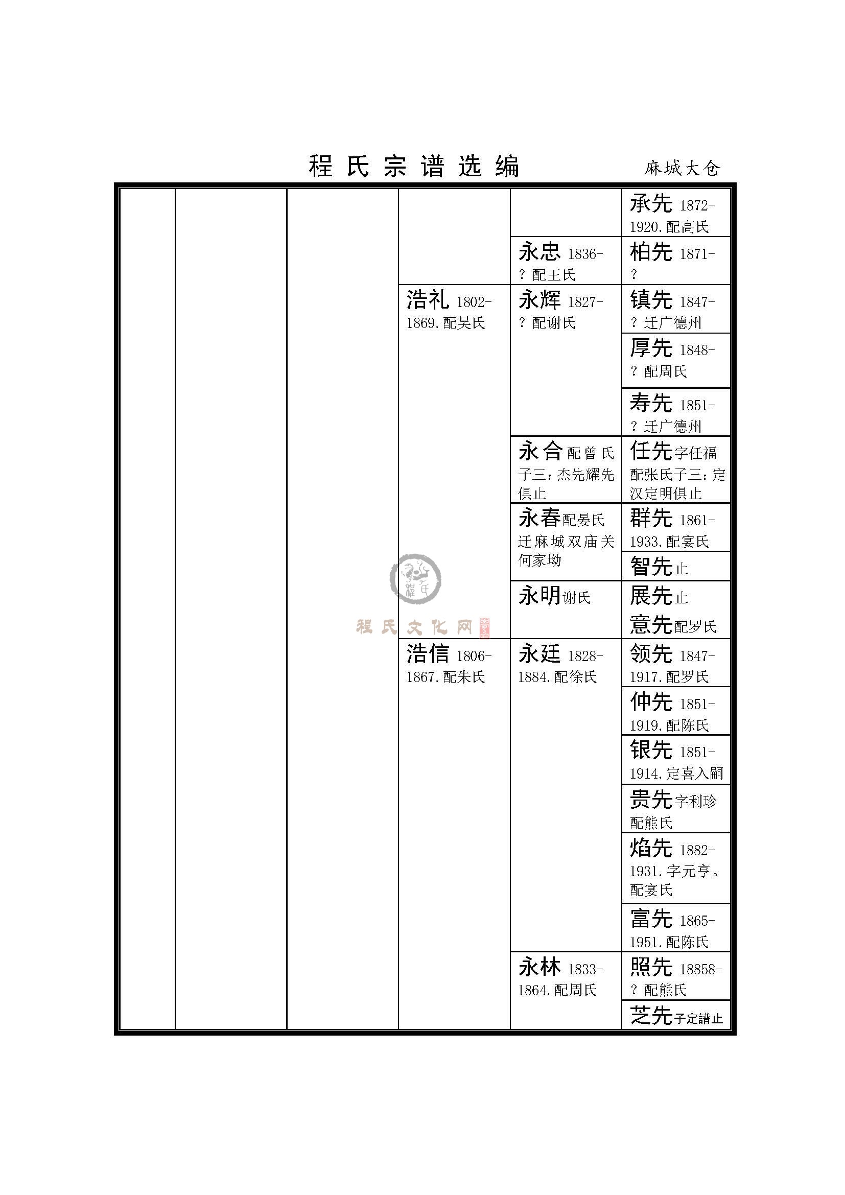 麻城大仓支系 (2).jpg