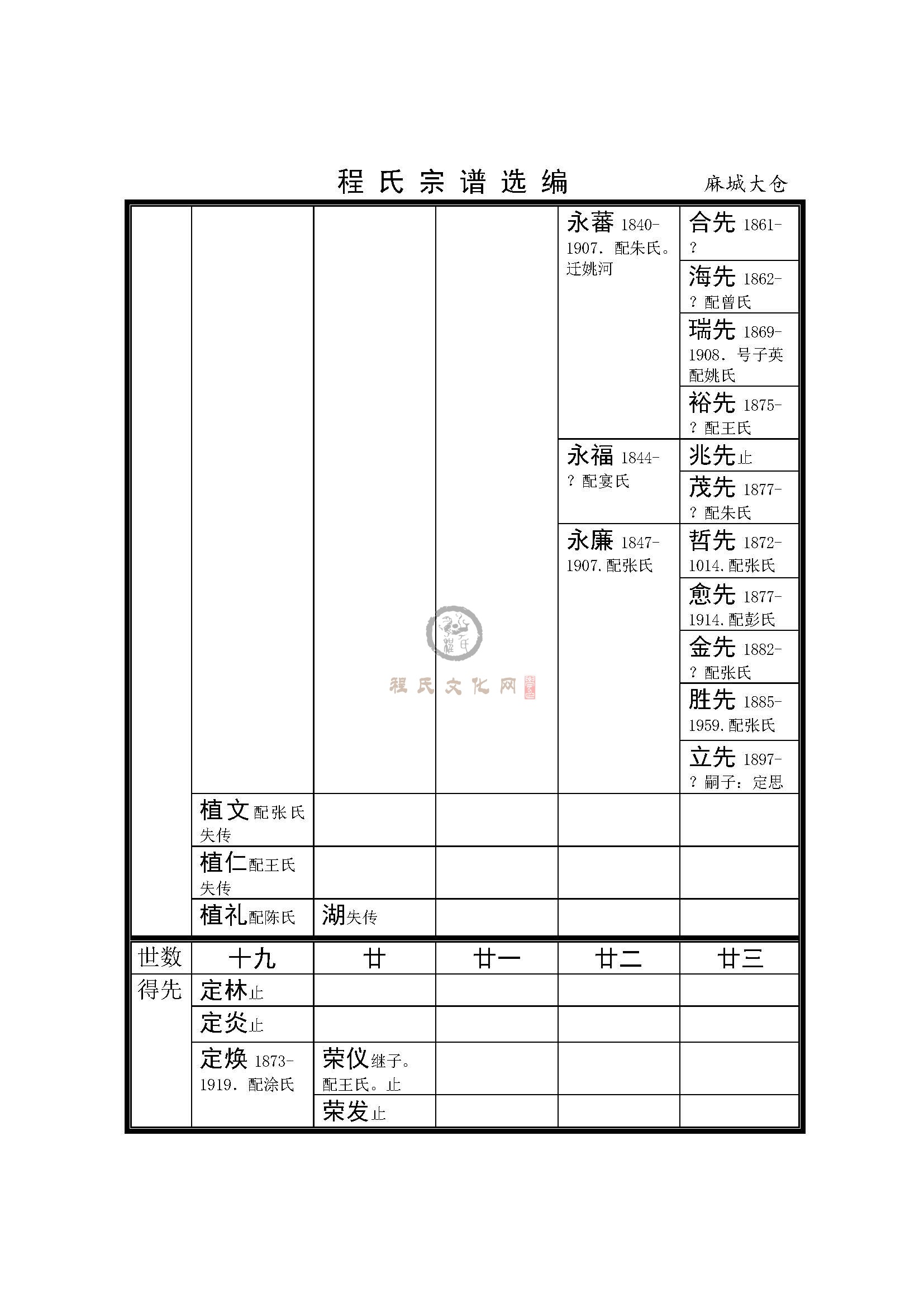 麻城大仓支系 (3).jpg