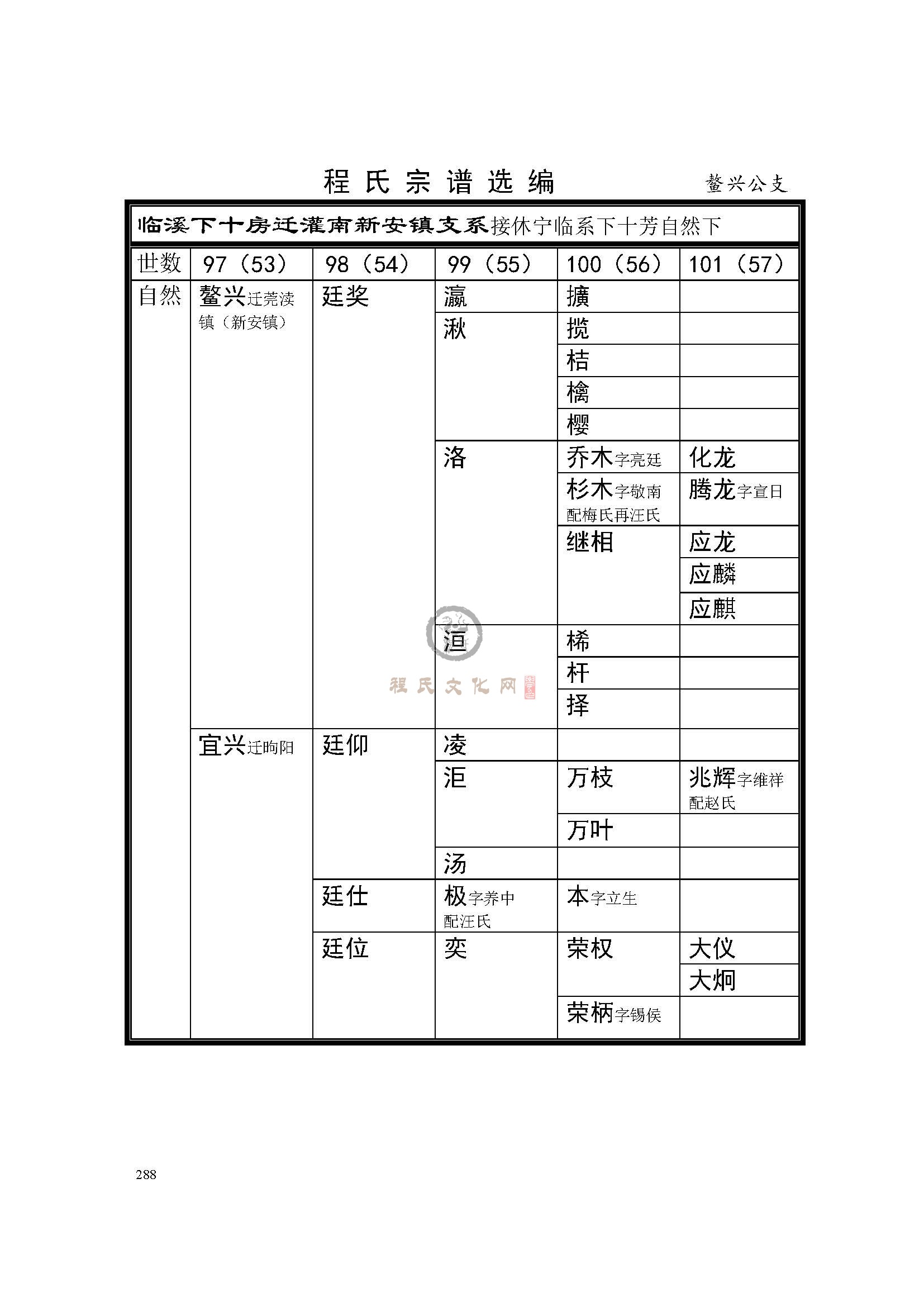 灌南鳌兴公支系 (1).jpg