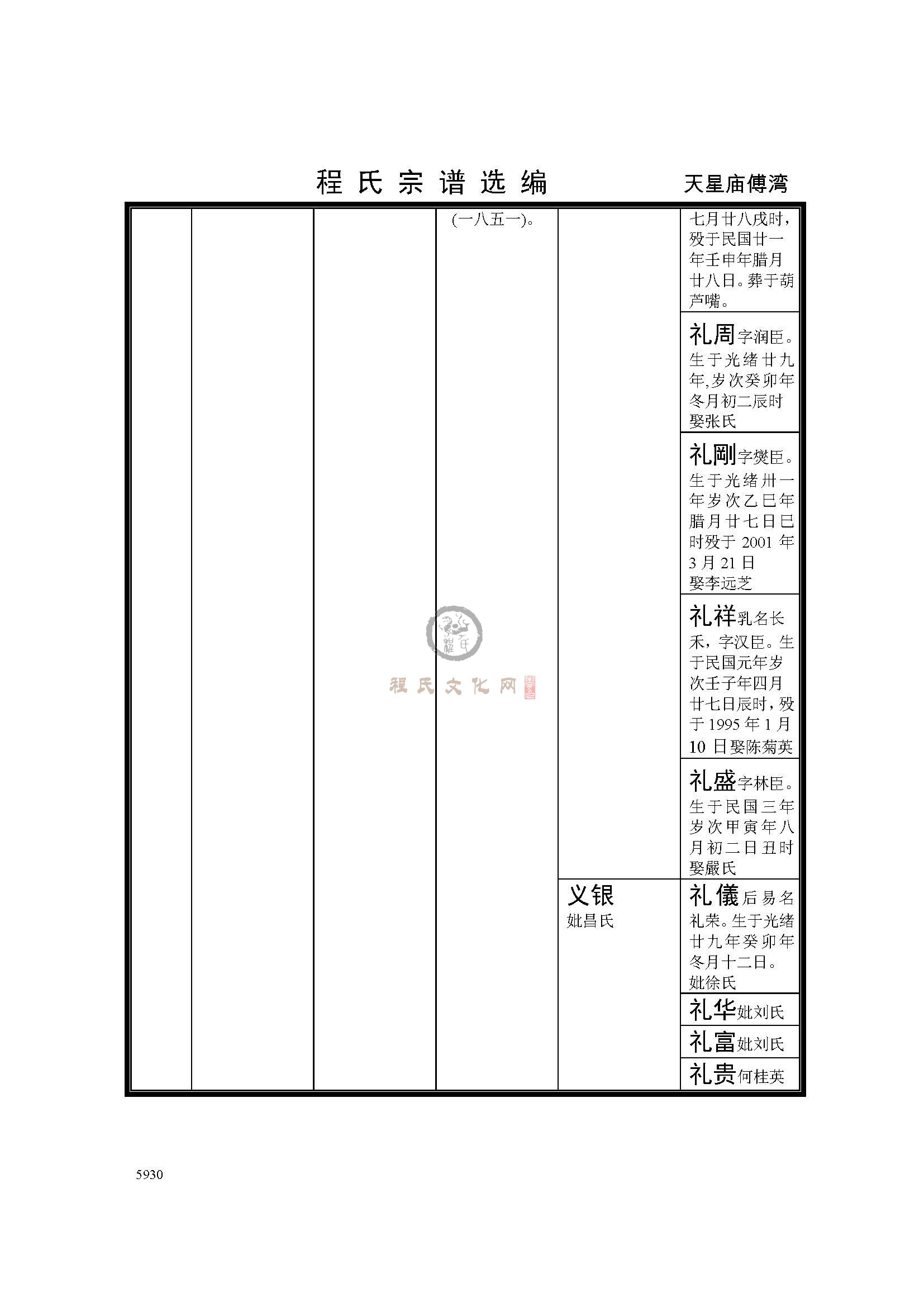 天星庙傅湾支系 (4).jpg