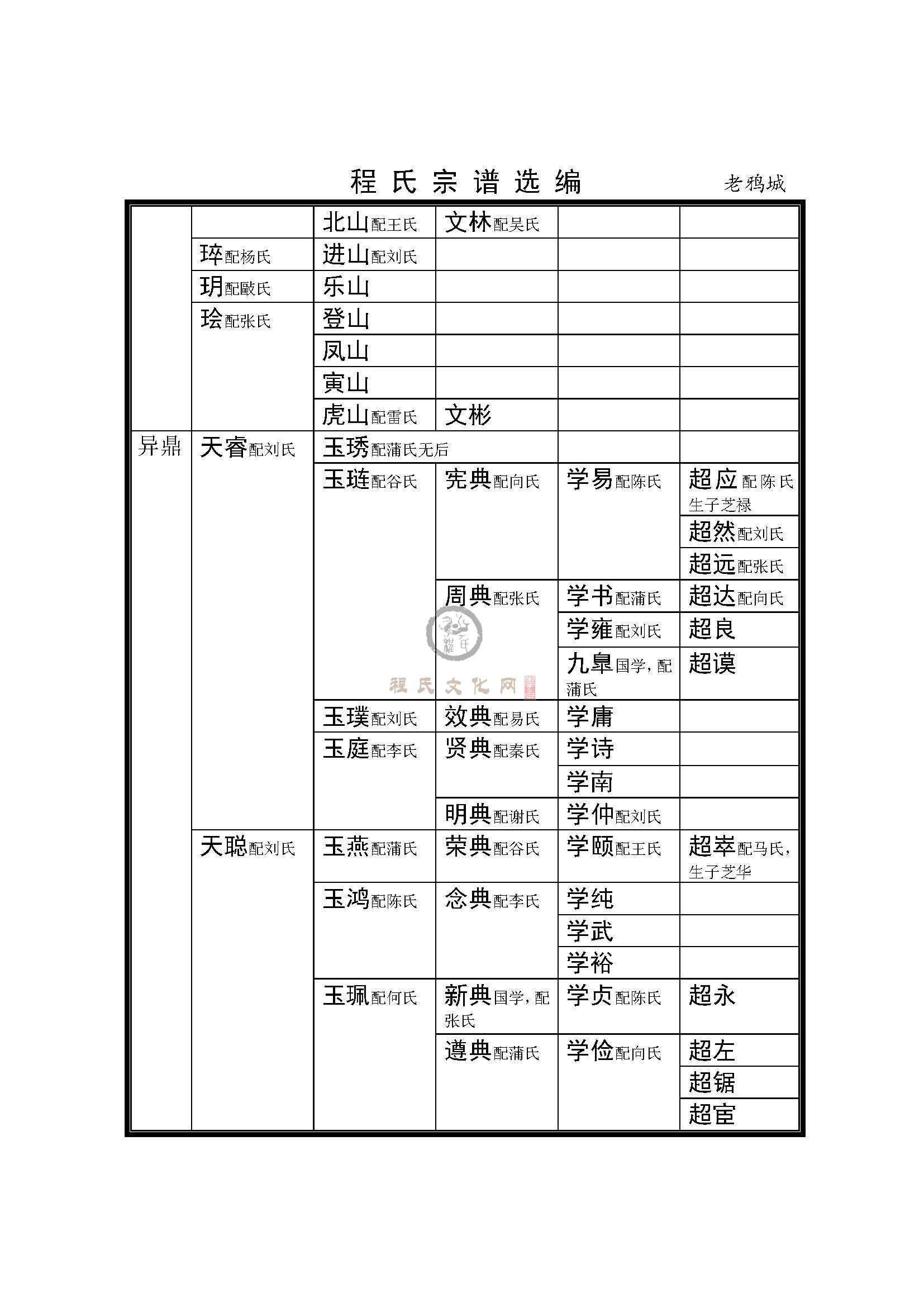 老鸦城支系 (3).jpg
