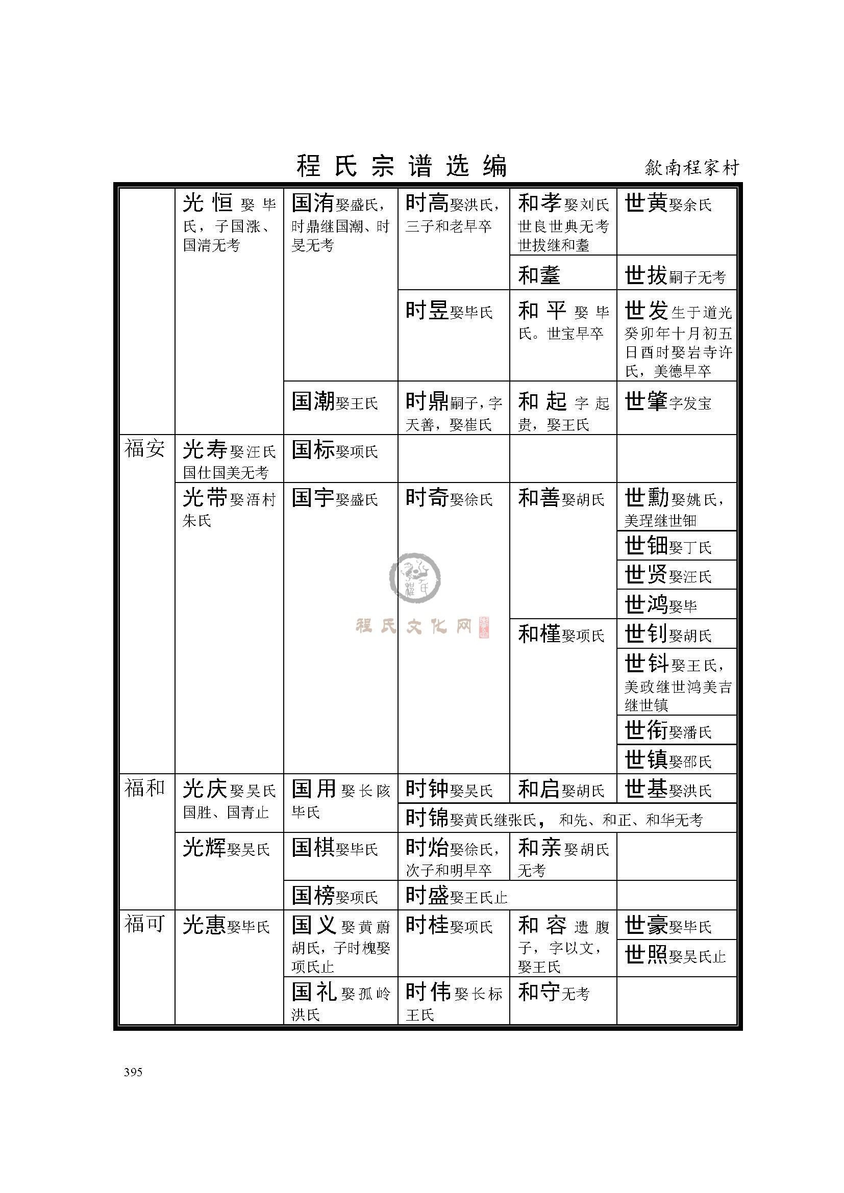 歙南程家村支系 (5).jpg