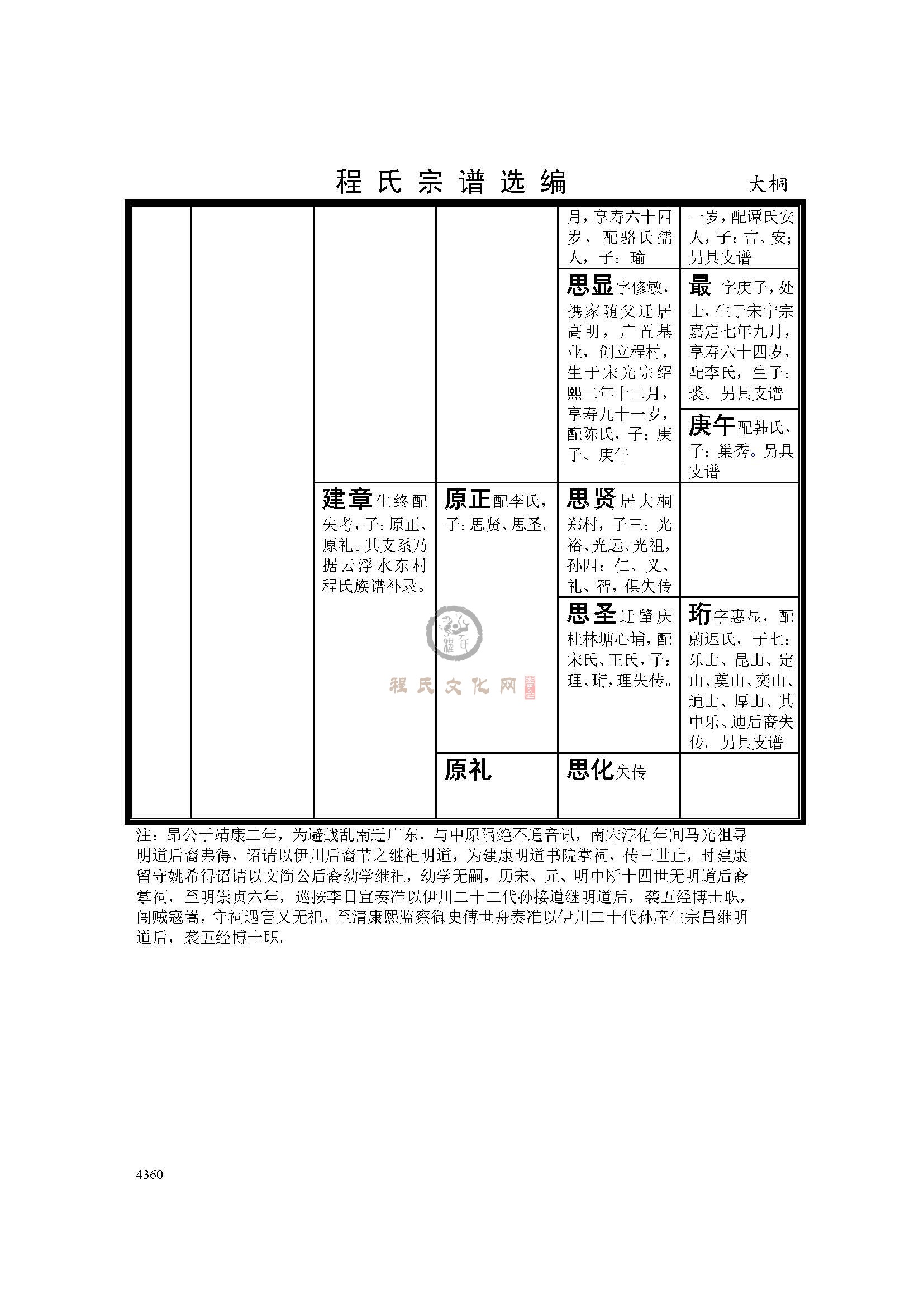 南海大桐支系 (2).jpg