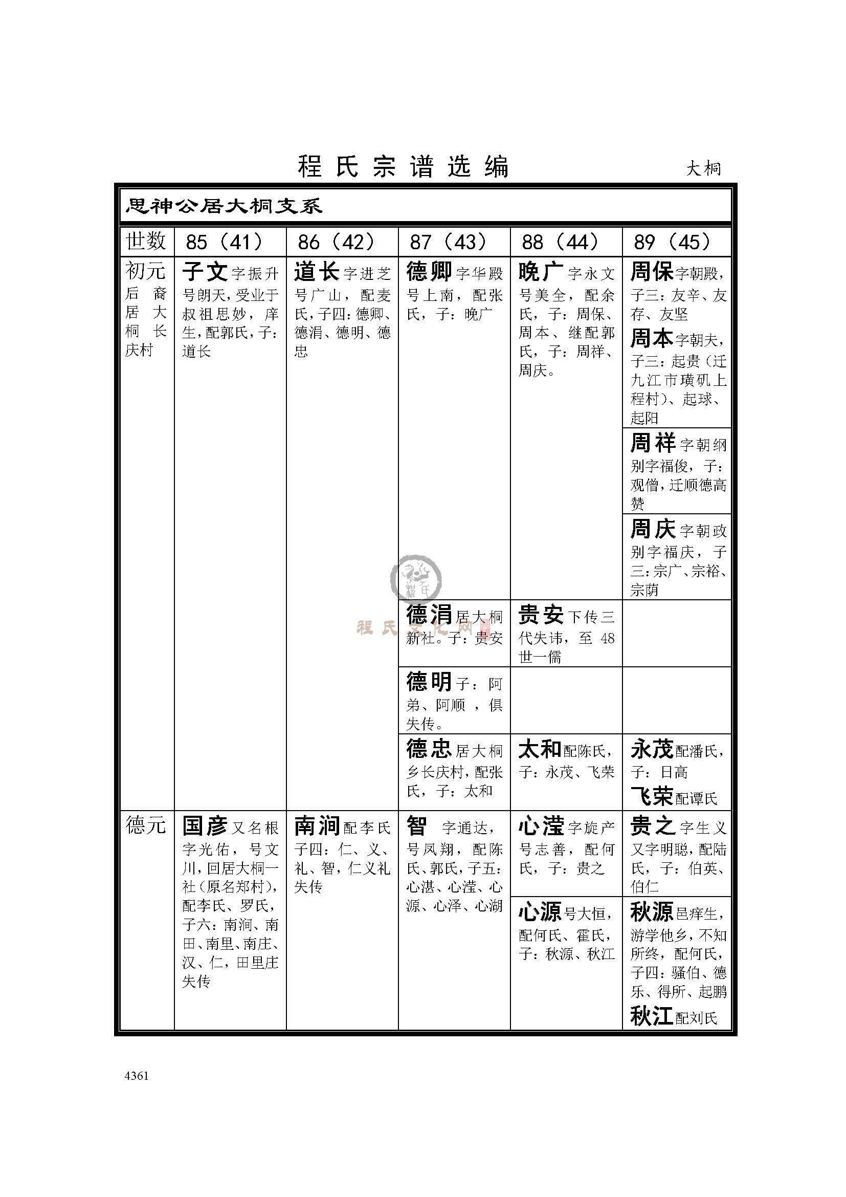 南海大桐支系 (3).jpg