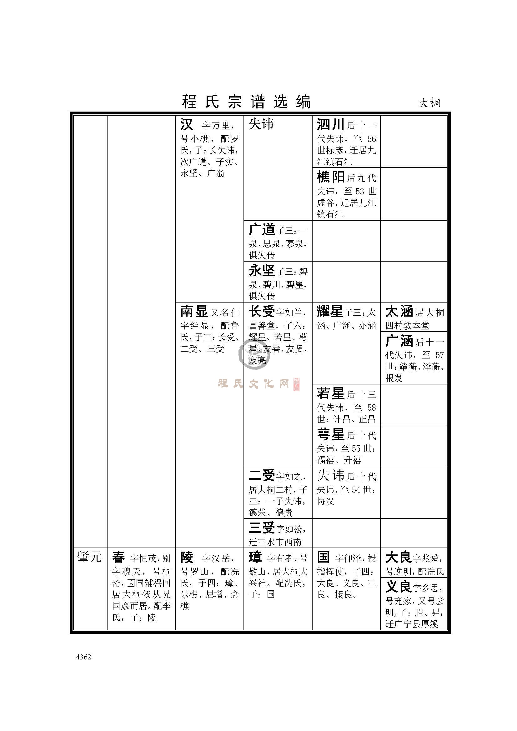 南海大桐支系 (4).jpg