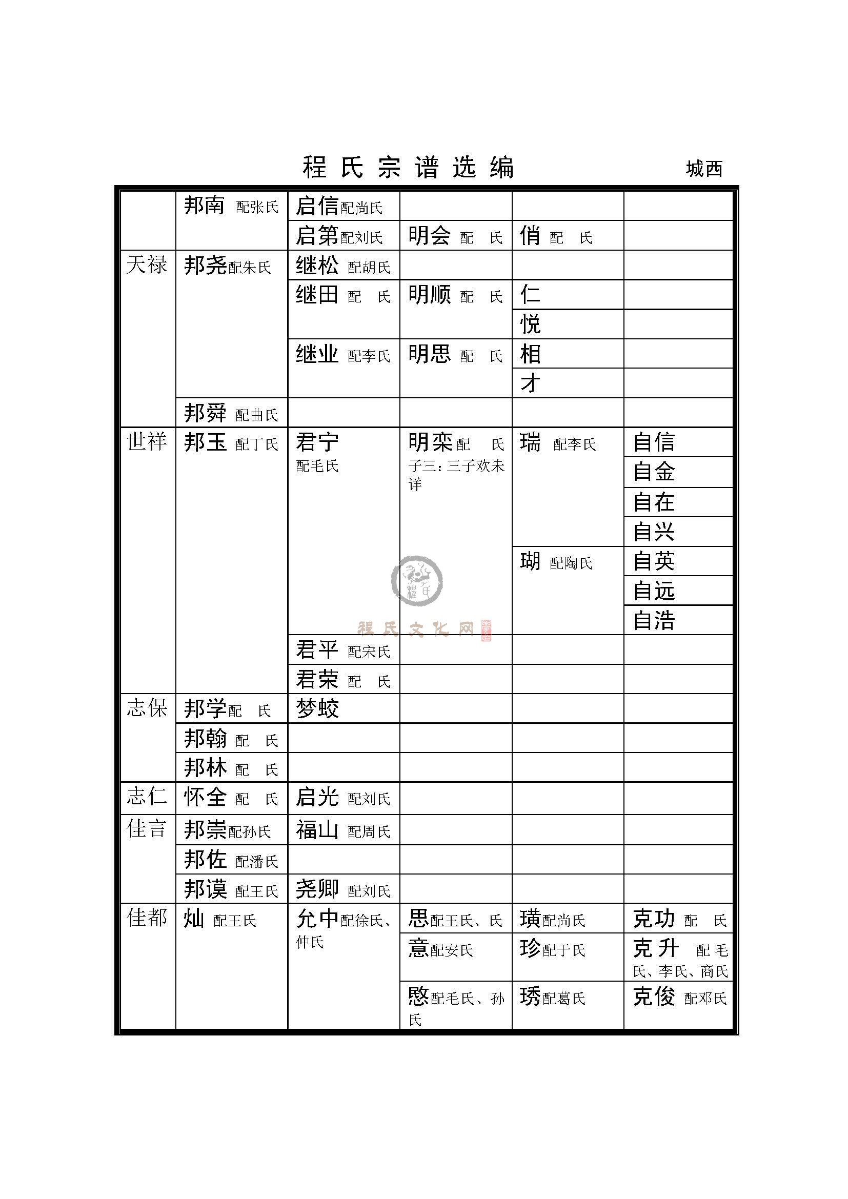 莱州掖县城西支系 (2).jpg