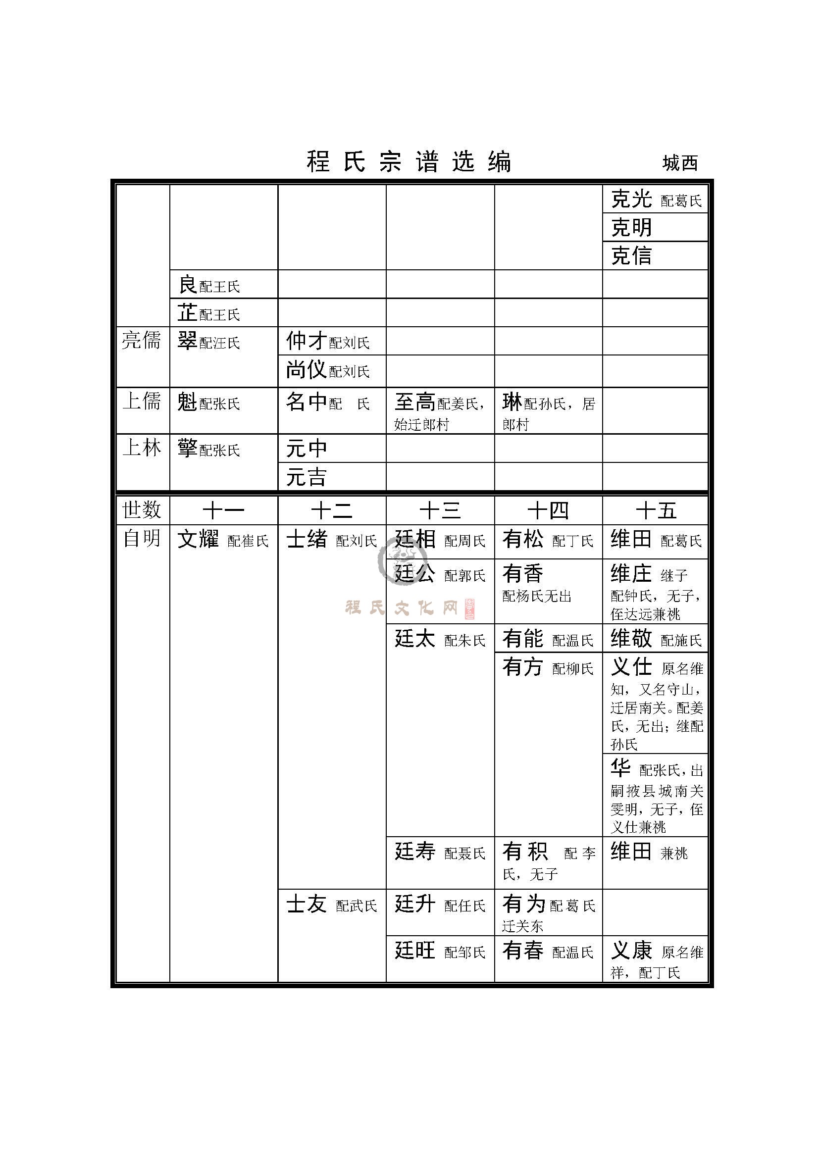 莱州掖县城西支系 (3).jpg