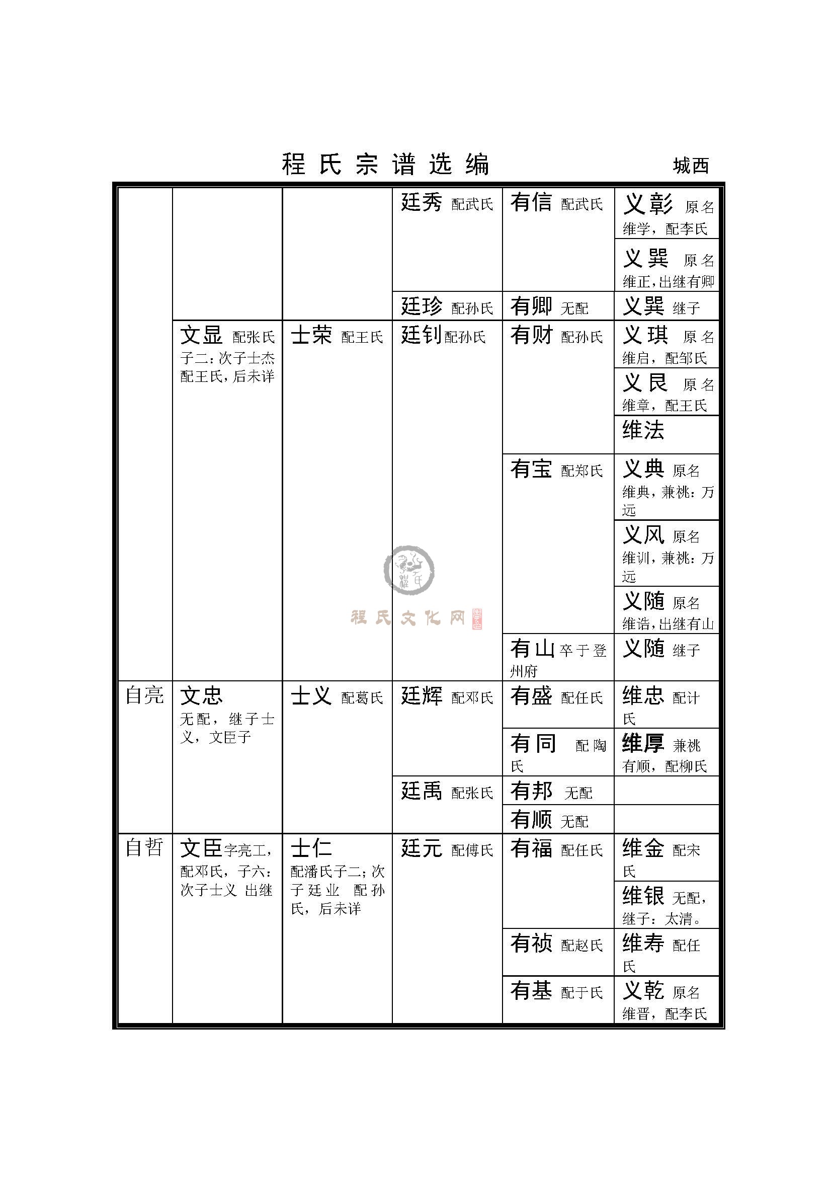莱州掖县城西支系 (4).jpg
