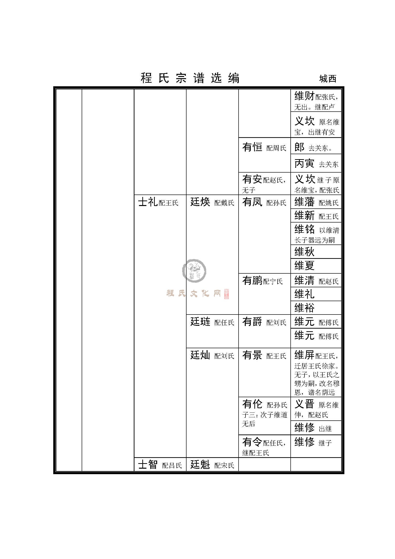 莱州掖县城西支系 (5).jpg