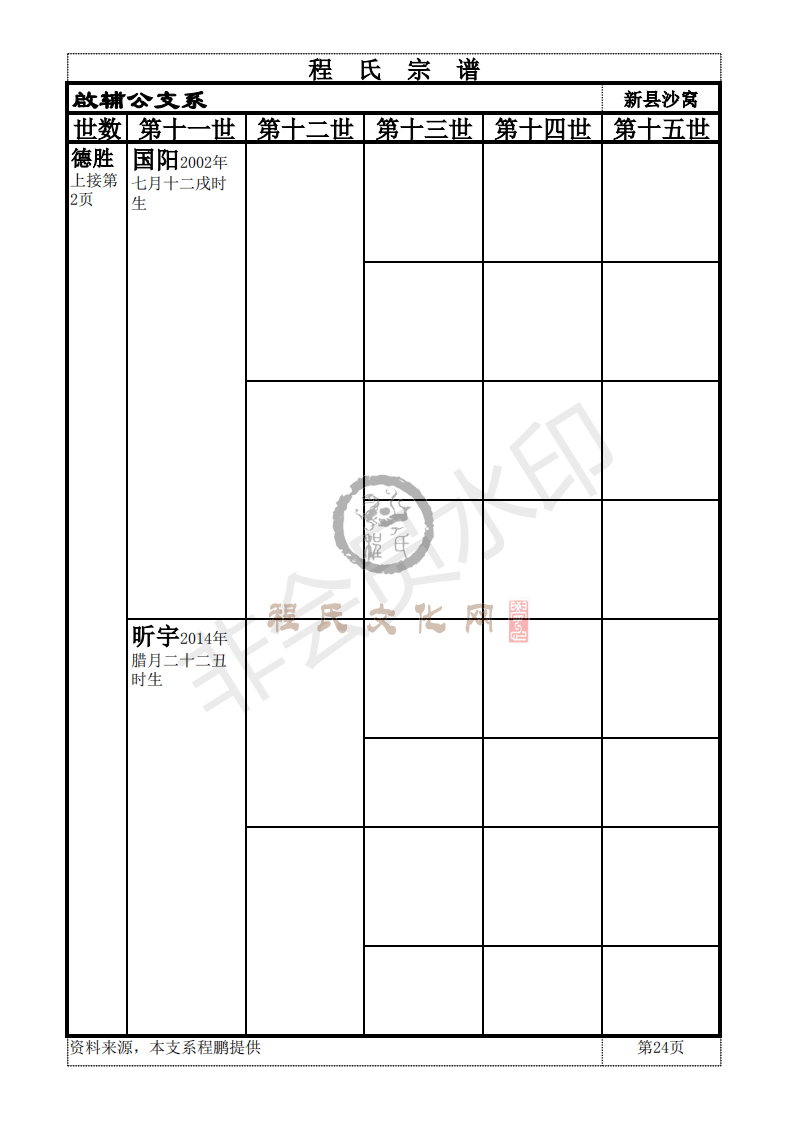 新县啟辅公支系_23.png
