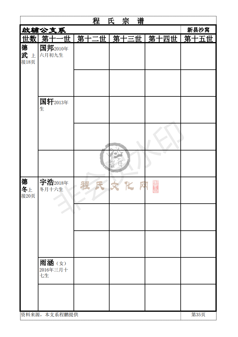 新县啟辅公支系_34.png