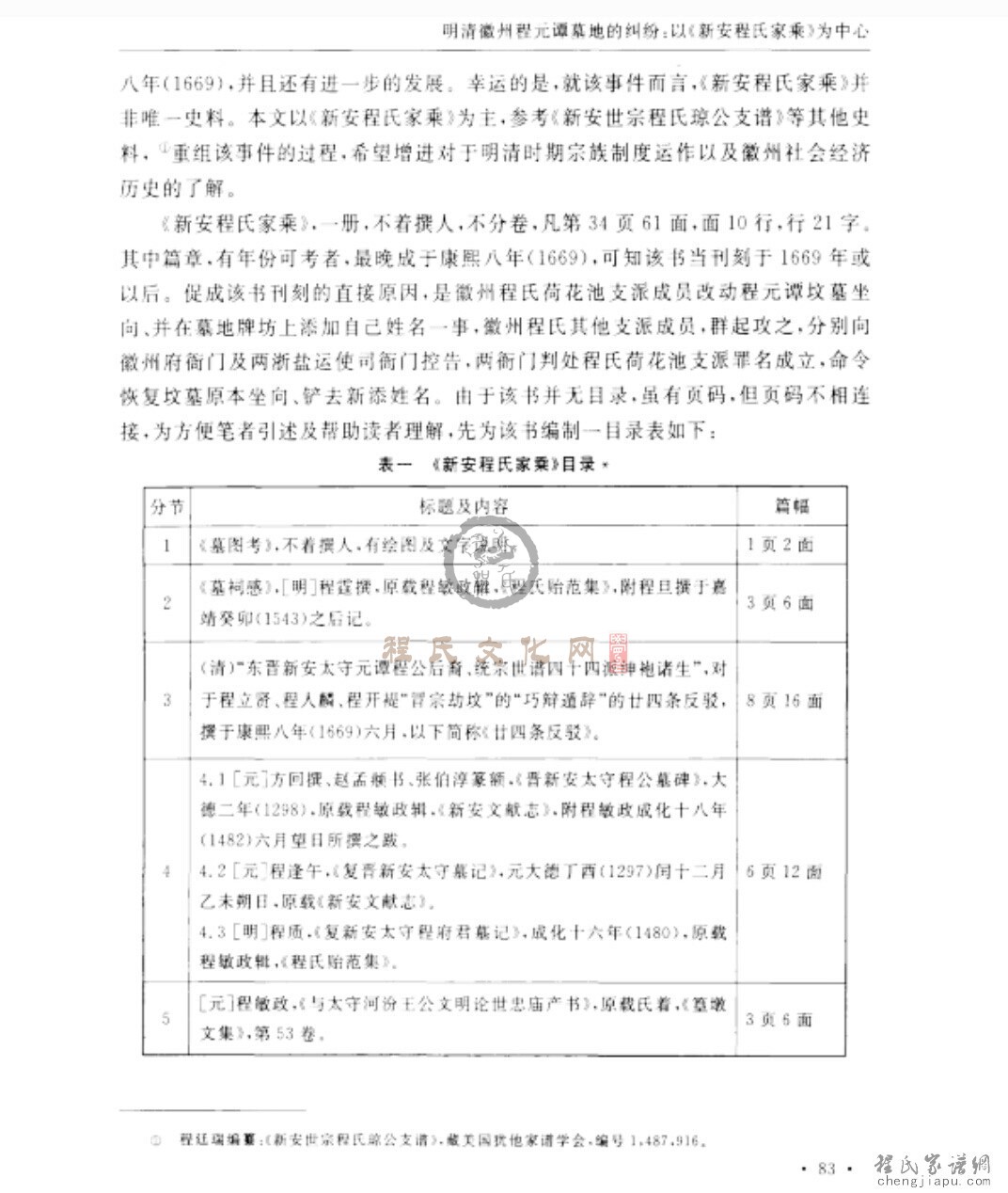 83.徽州荷池方氏冒宗案    (02).JPG
