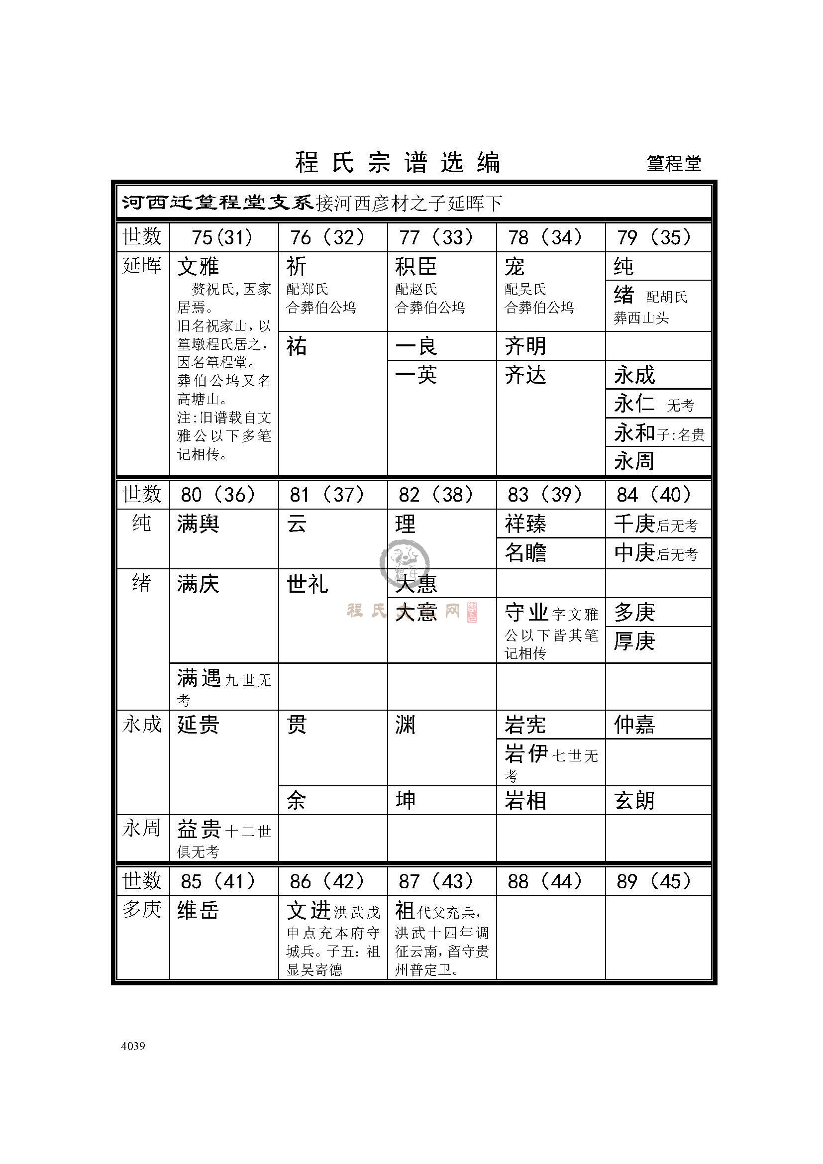 篁程堂支系 (1).jpg