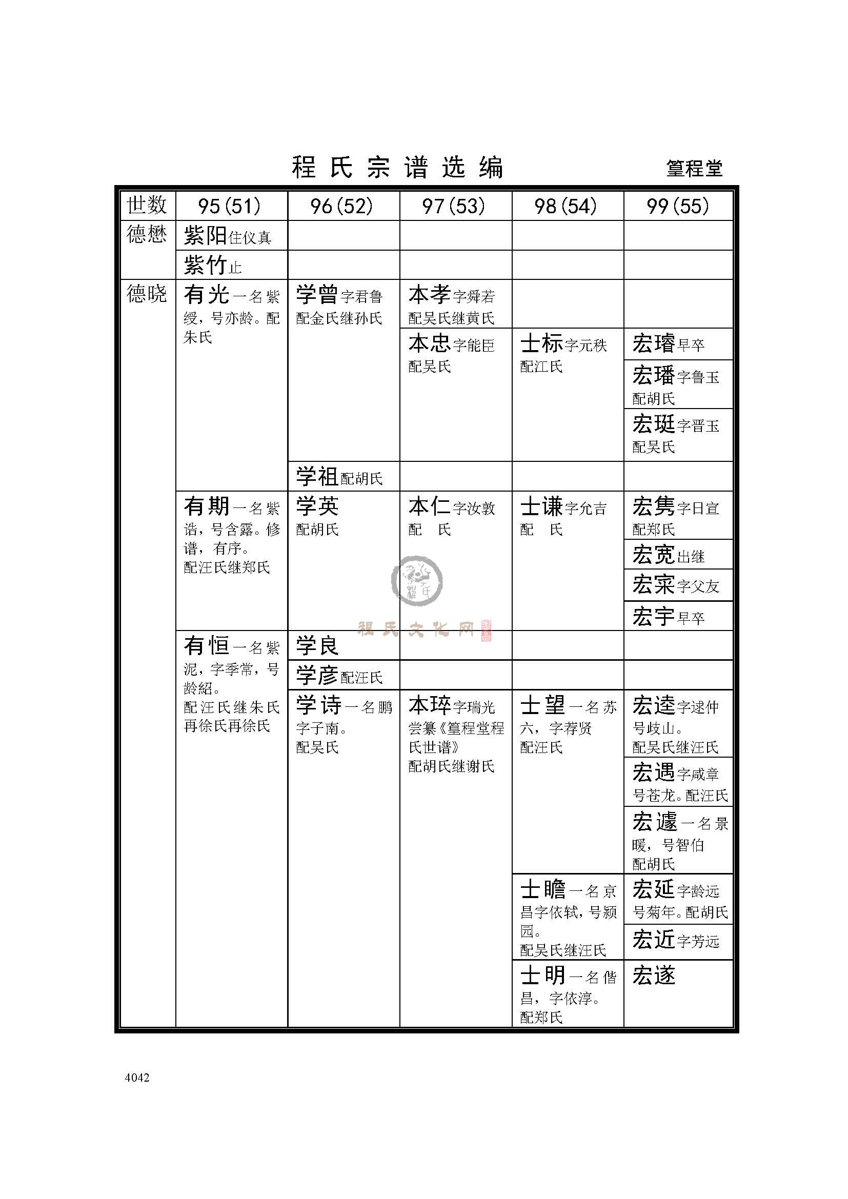 篁程堂支系 (4).jpg