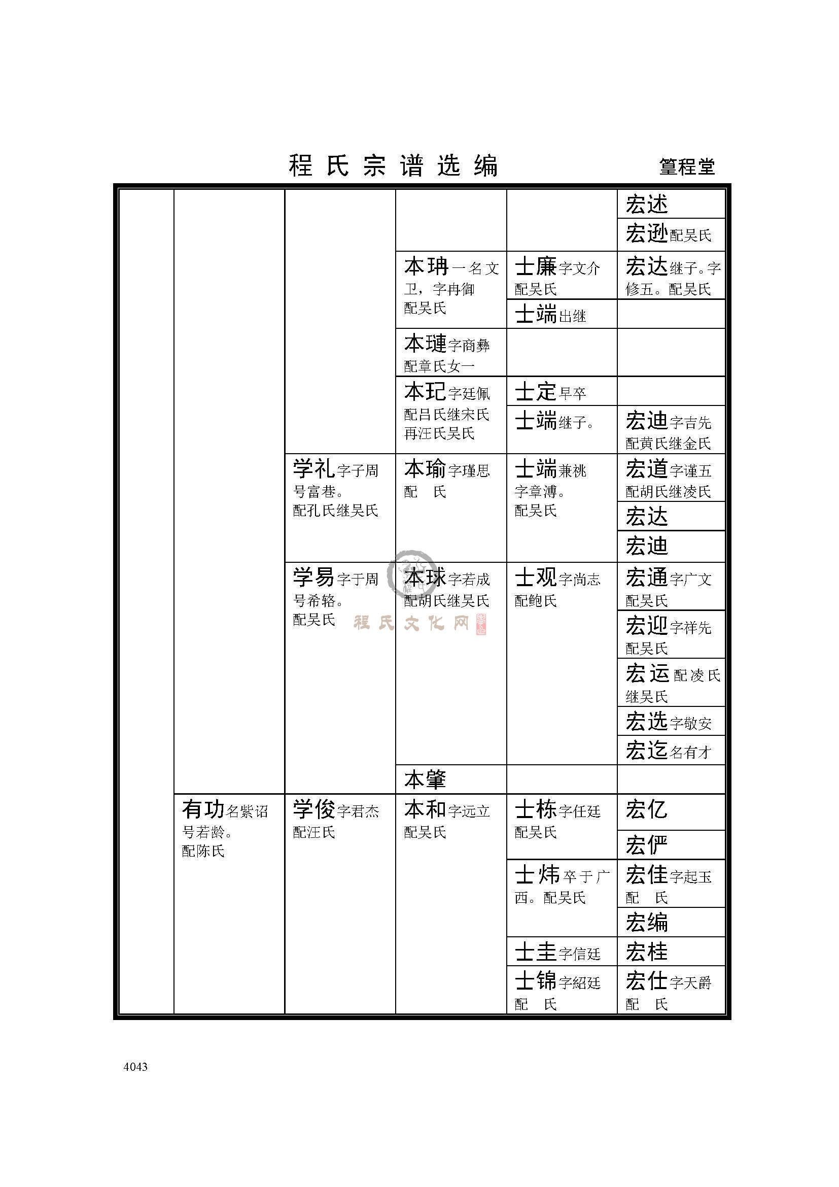 篁程堂支系 (5).jpg