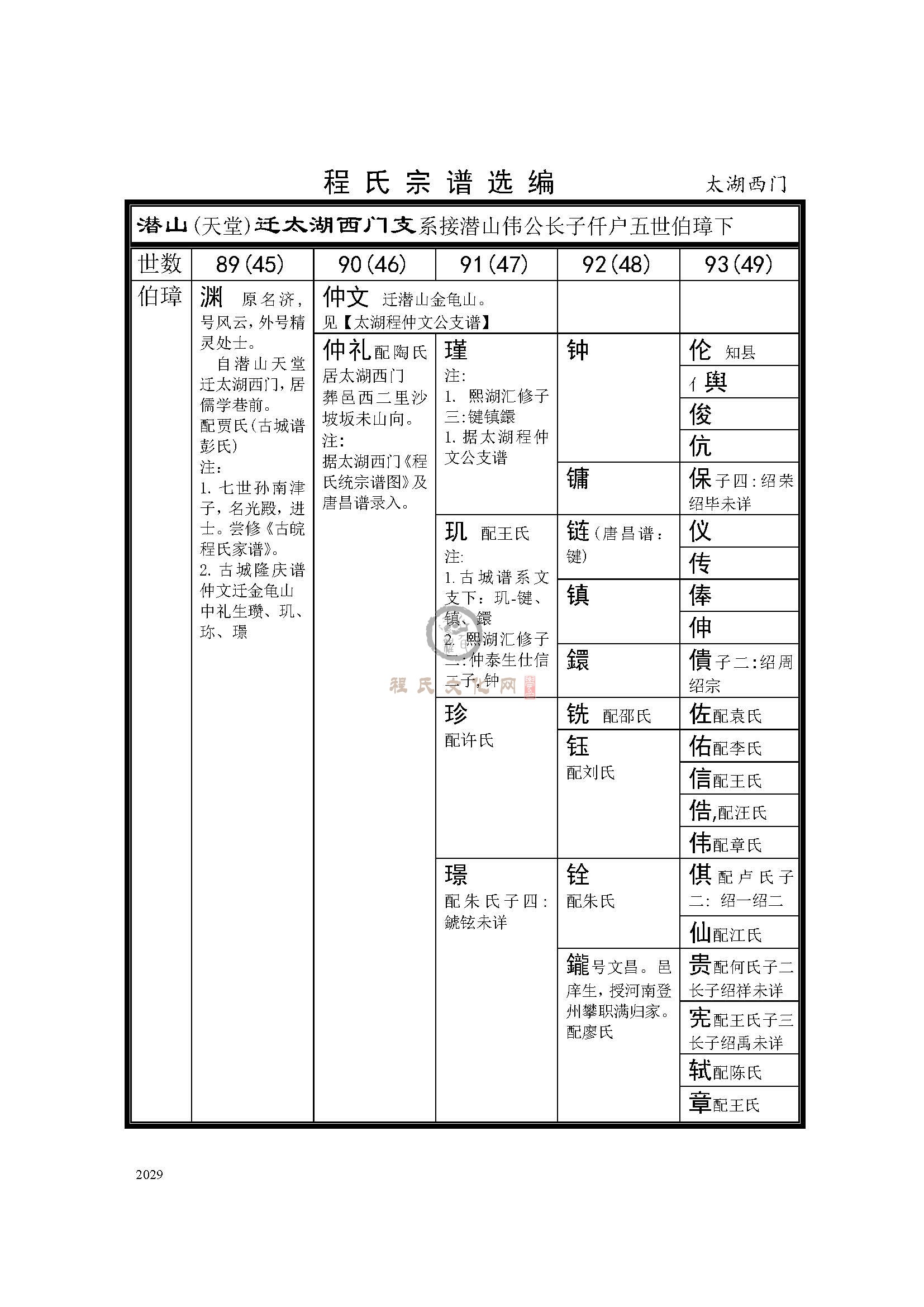 太湖西门支系 (1).jpg