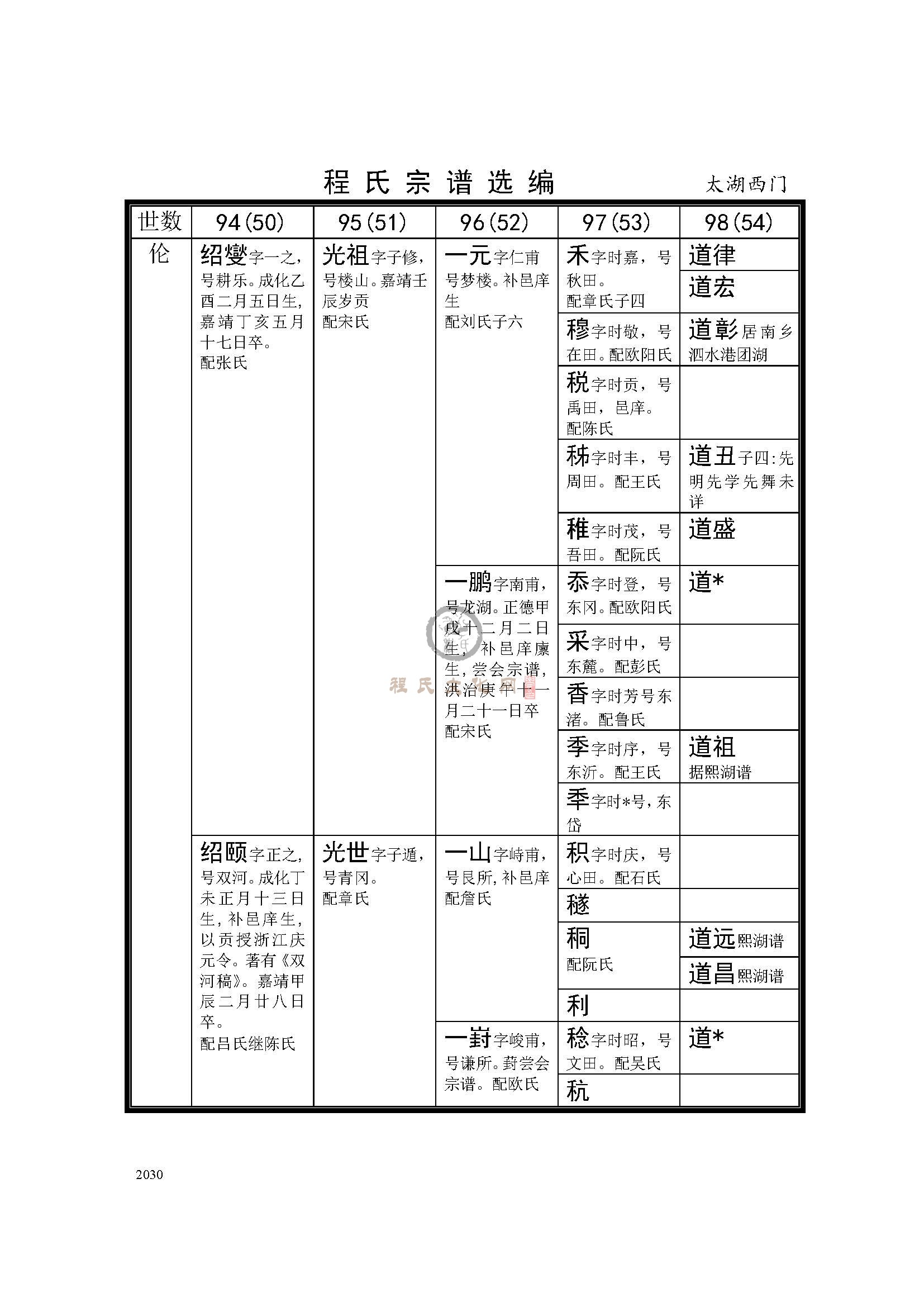 太湖西门支系 (2).jpg