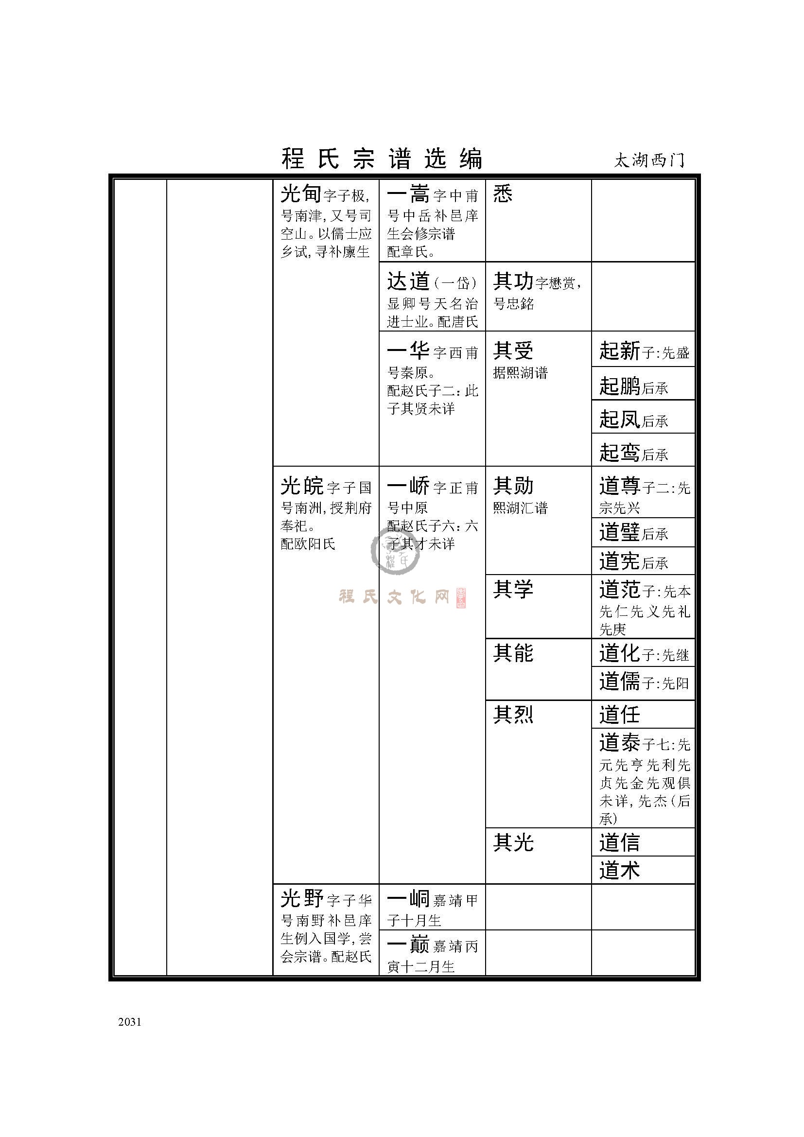 太湖西门支系 (3).jpg