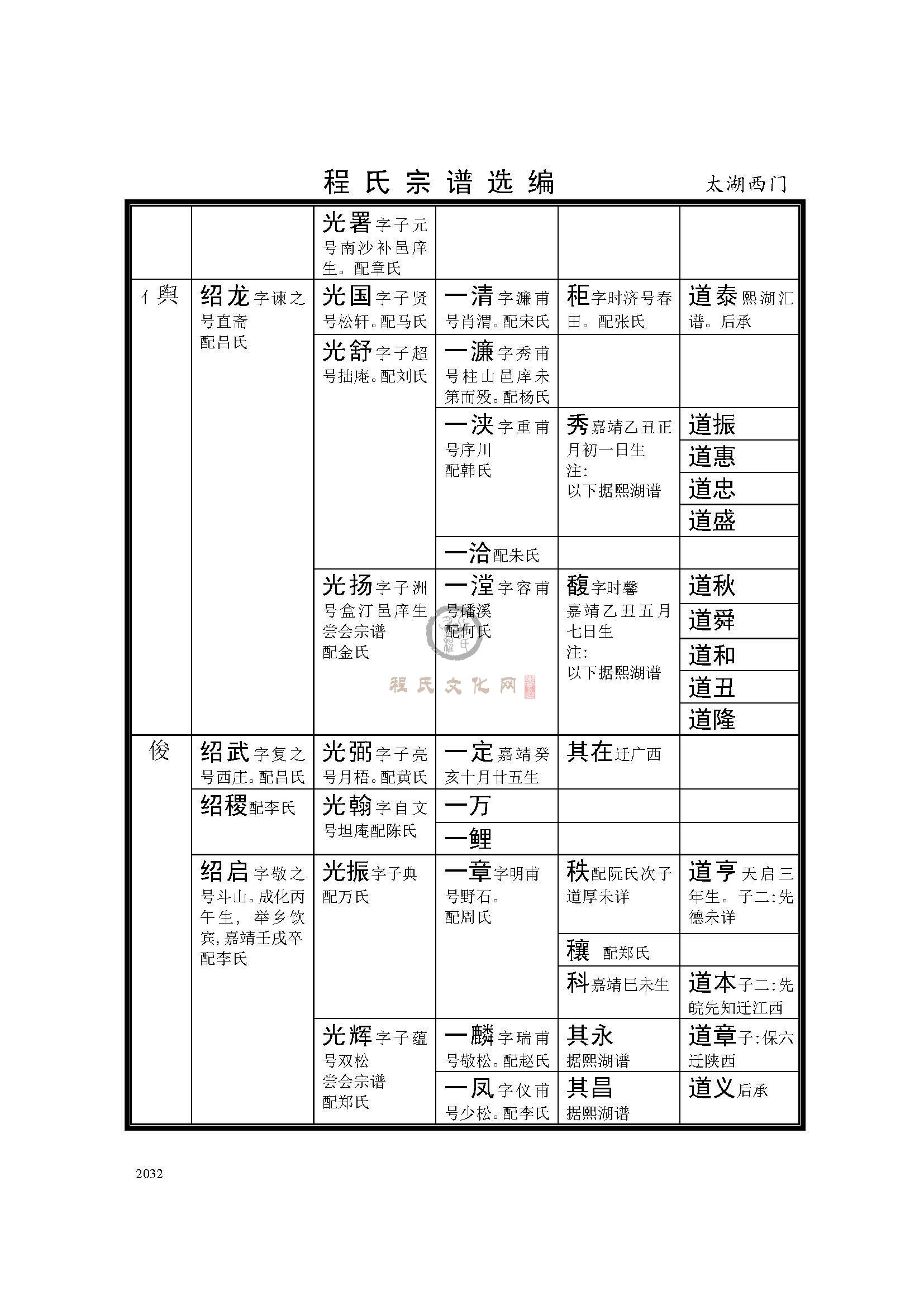 太湖西门支系 (4).jpg