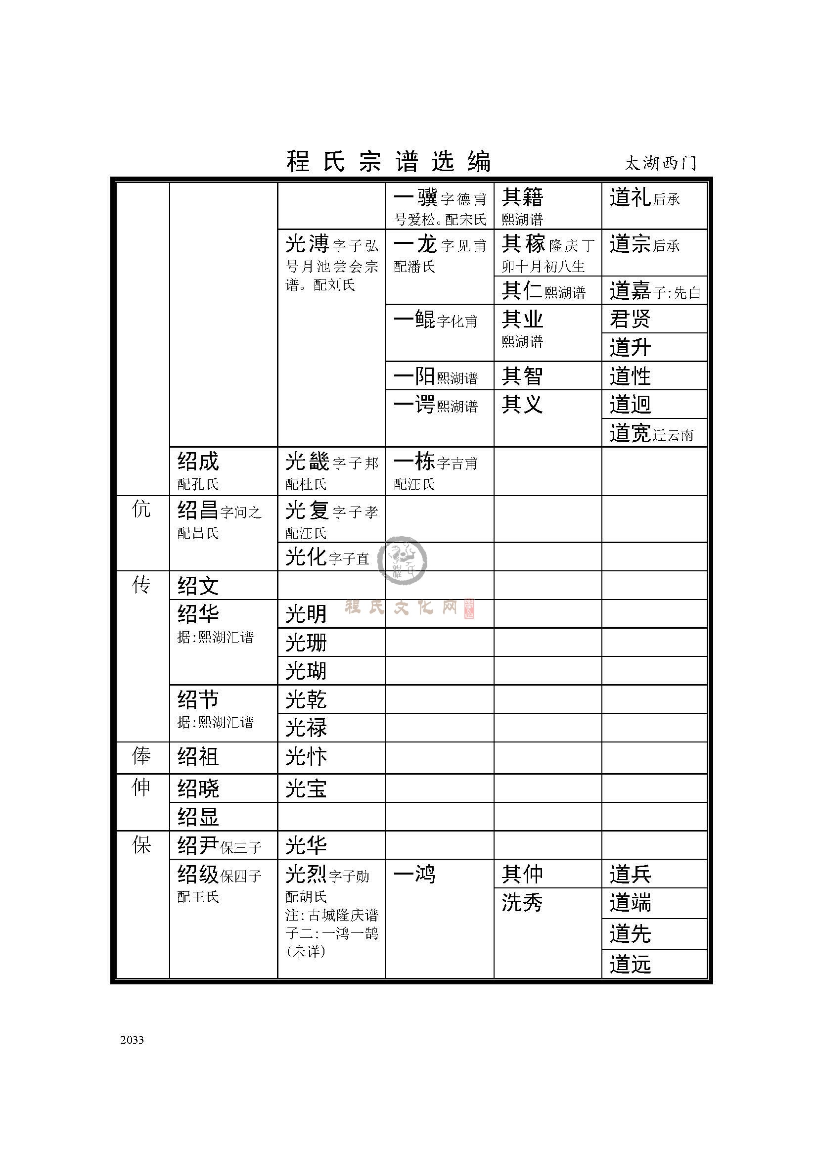 太湖西门支系 (5).jpg