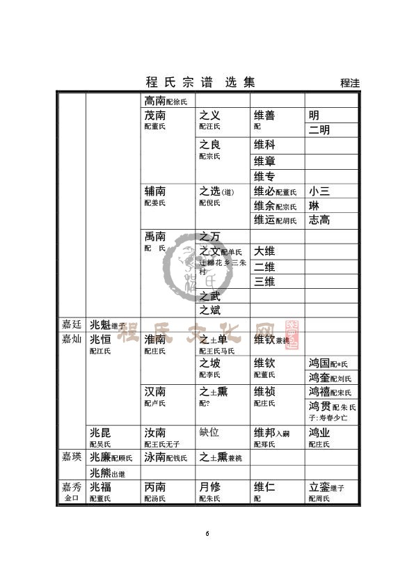 清河程洼支系-6.jpg