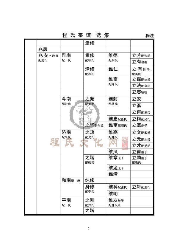 清河程洼支系-7.jpg