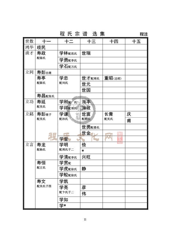 清河程洼支系-11.jpg