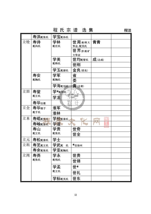 清河程洼支系-12.jpg