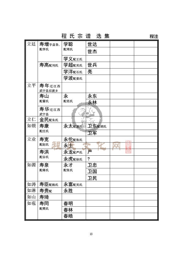 清河程洼支系-13.jpg