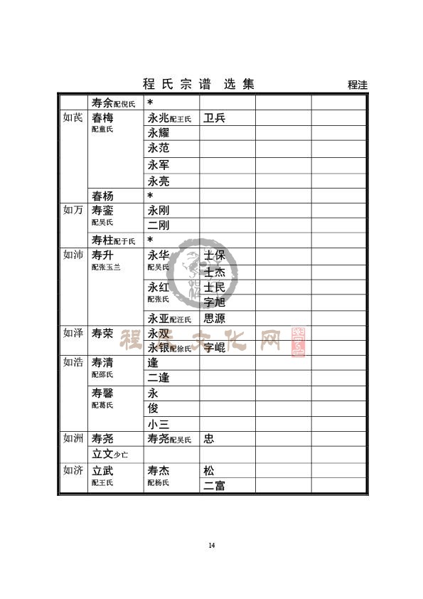清河程洼支系-14.jpg