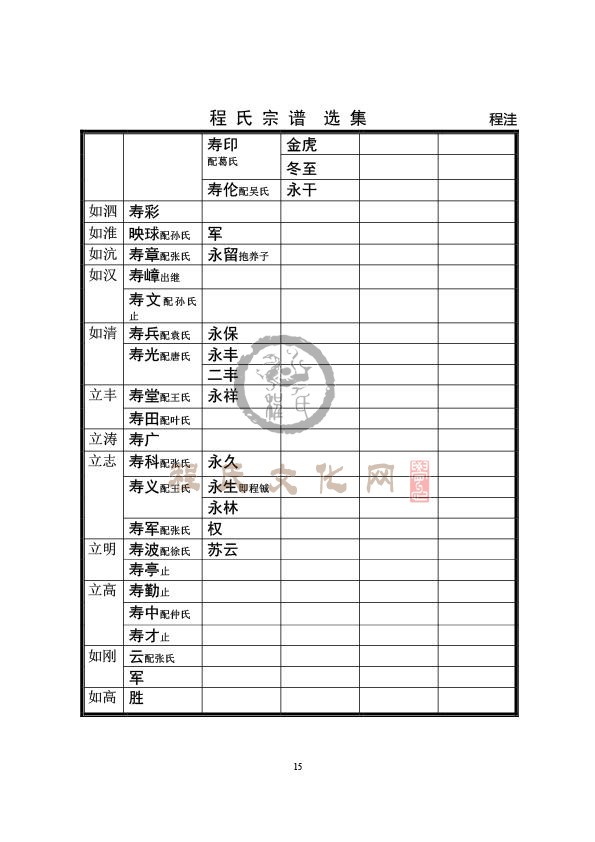 清河程洼支系-15.jpg