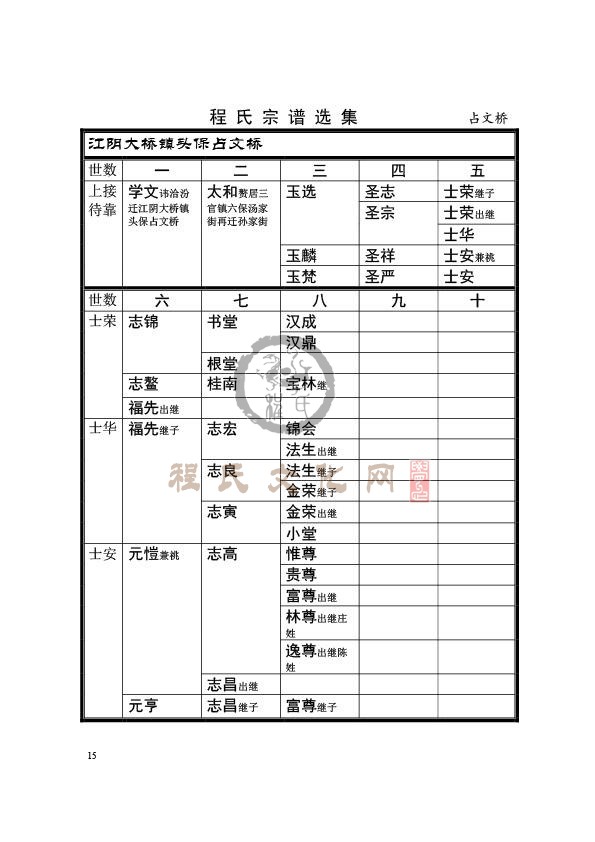 13.江阴占文桥支系.JPG