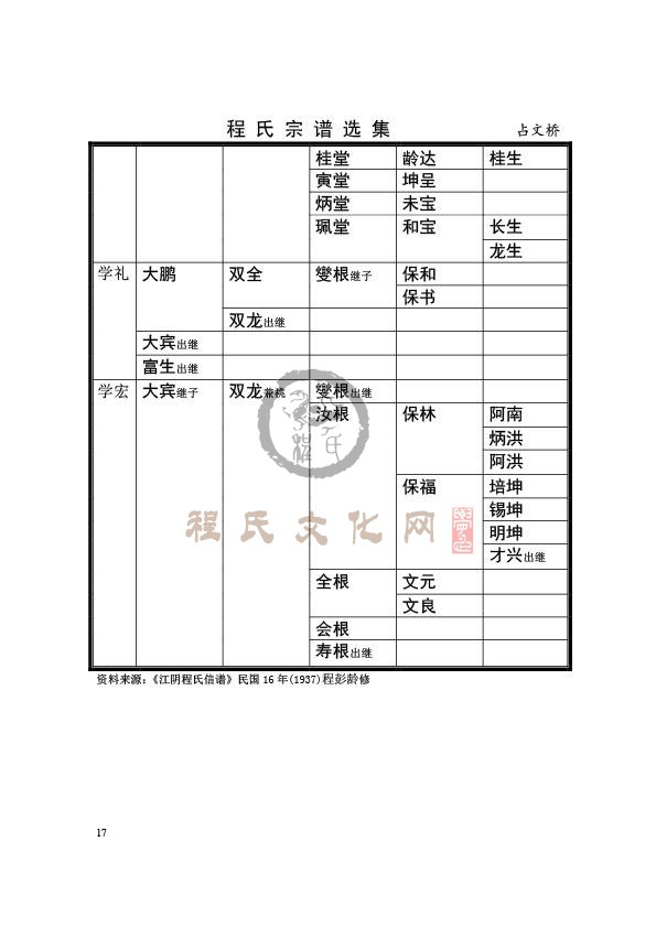 15.江阴占文桥支系.JPG