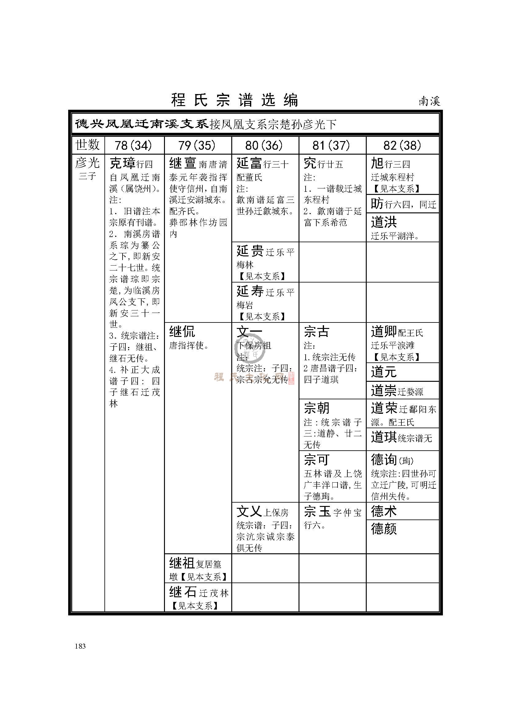 南溪支系 (1).jpg