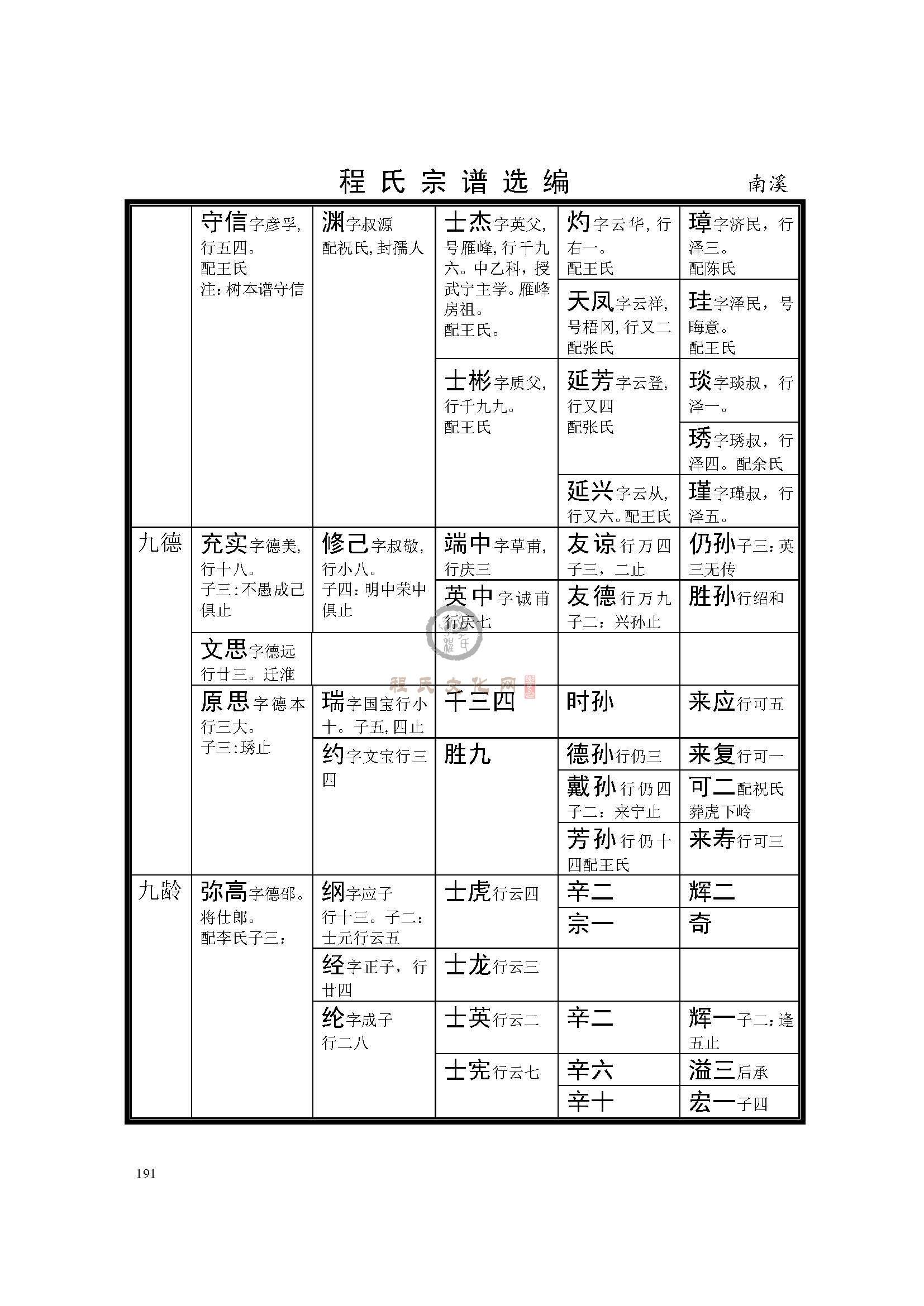 南溪支系 (9).jpg