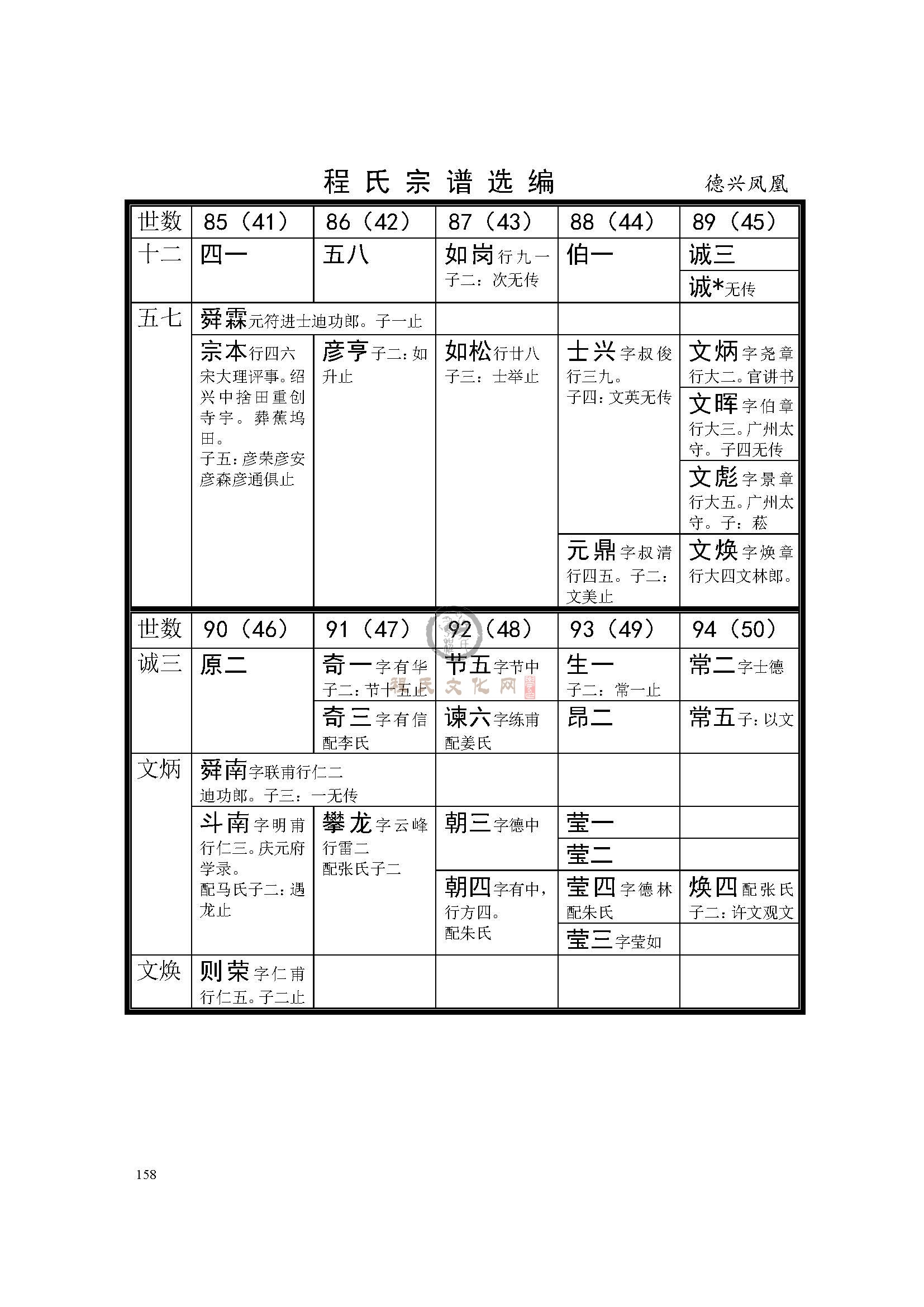 德兴凤凰 支系 (2).jpg