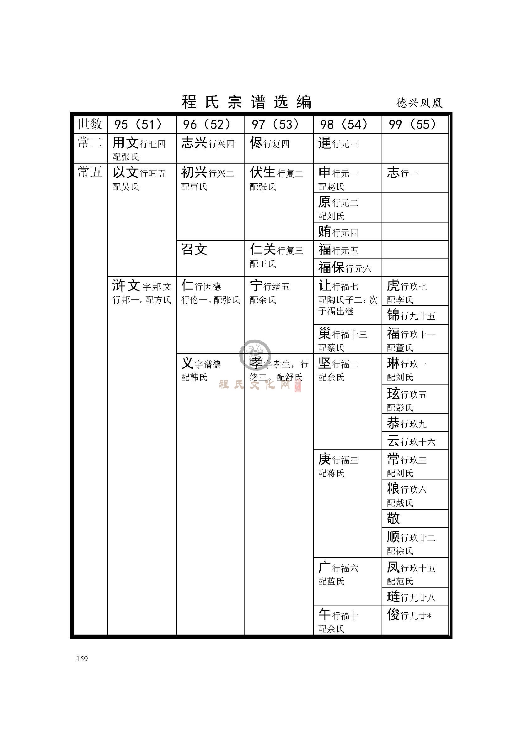 德兴凤凰 支系 (3).jpg