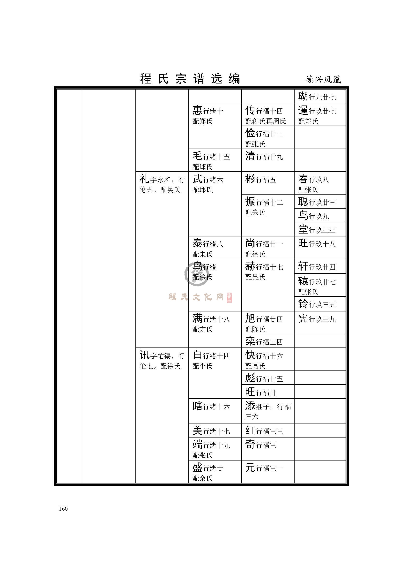 德兴凤凰支系 (4).jpg