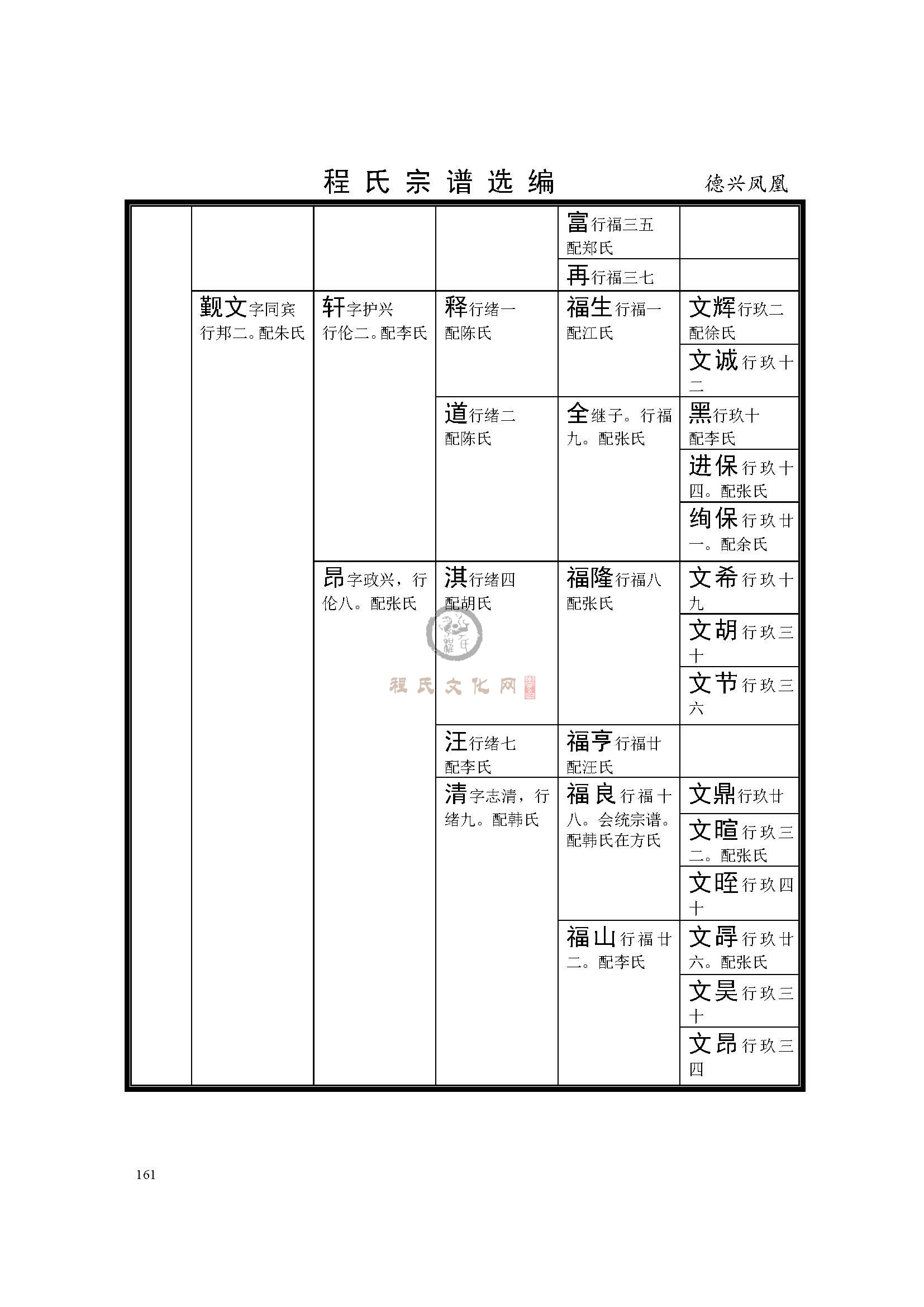 德兴凤凰 支系 (5).jpg