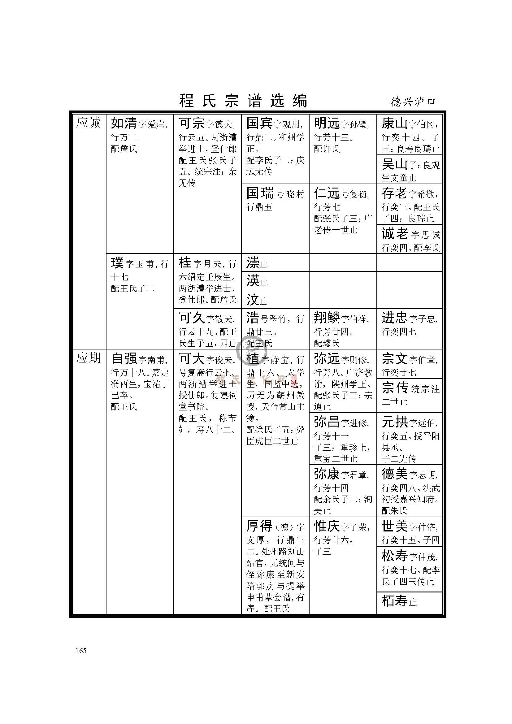 德兴泸口 支系  (3).jpg