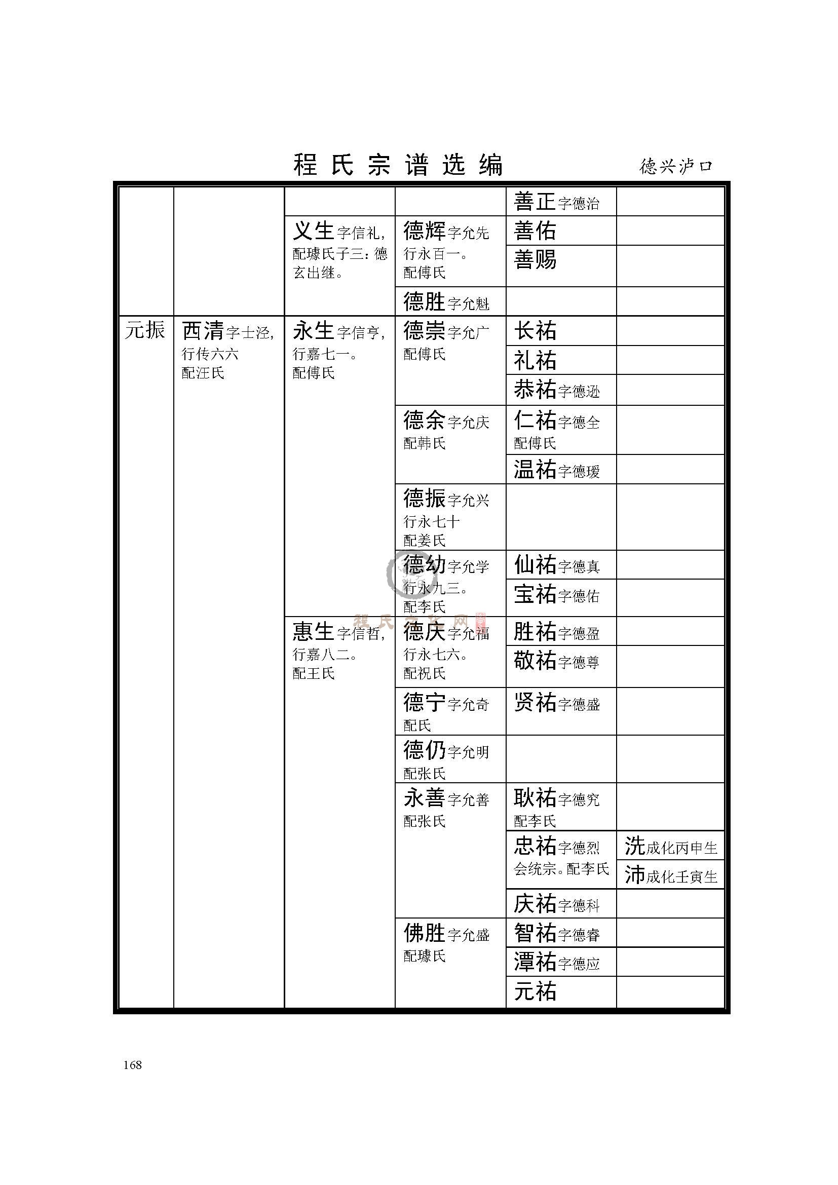 德兴泸口 支系  (6).jpg