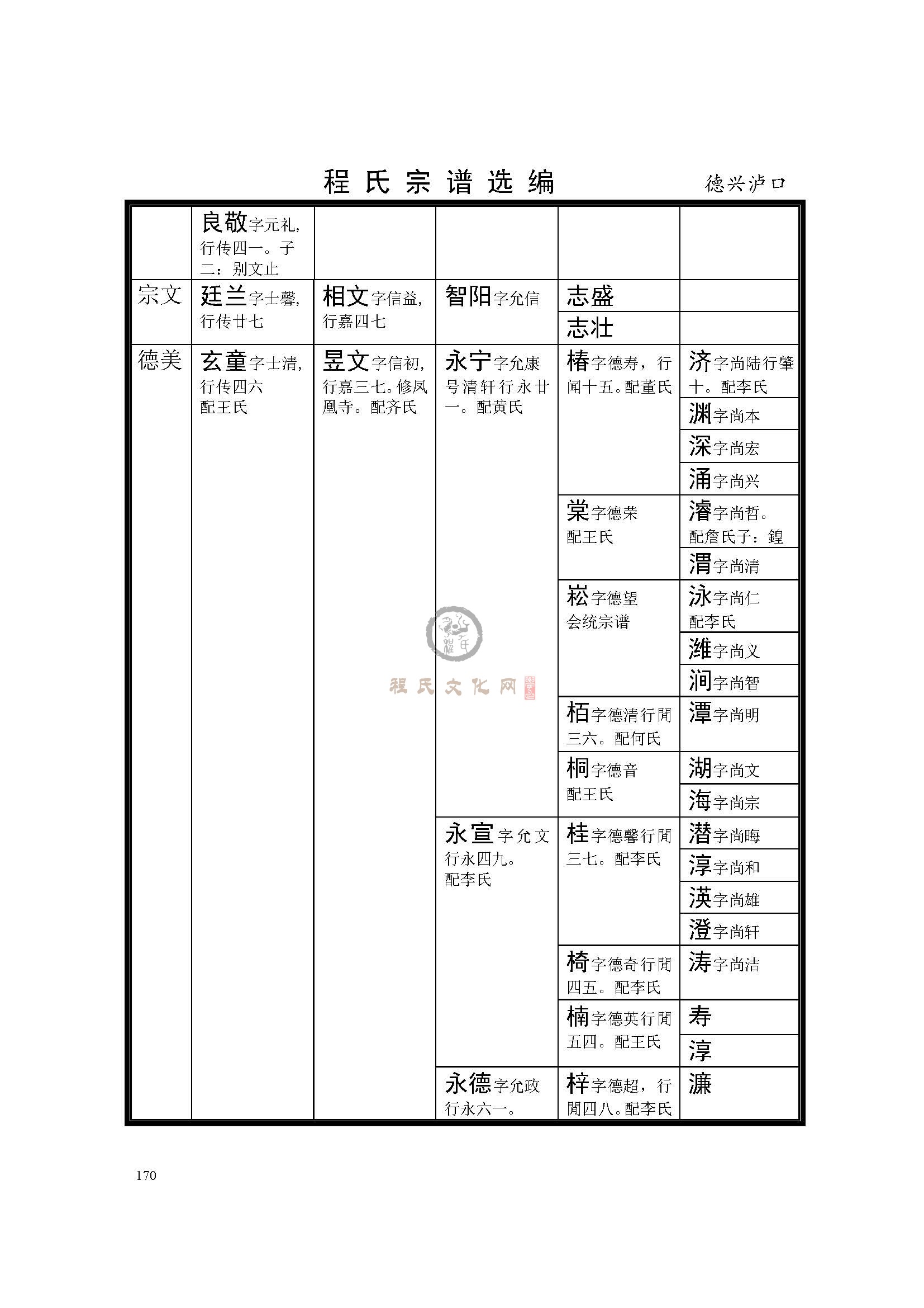 德兴泸口 支系  (8).jpg