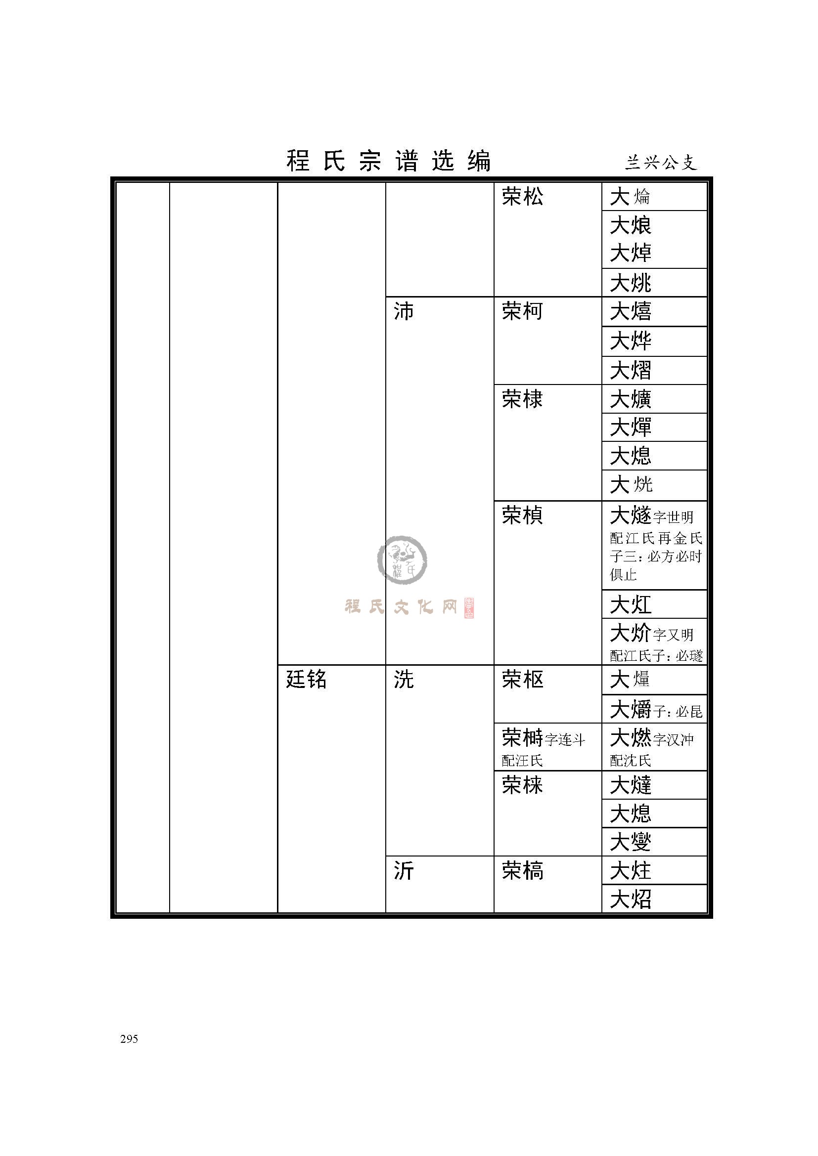 灌南兰兴公支系 (2).jpg